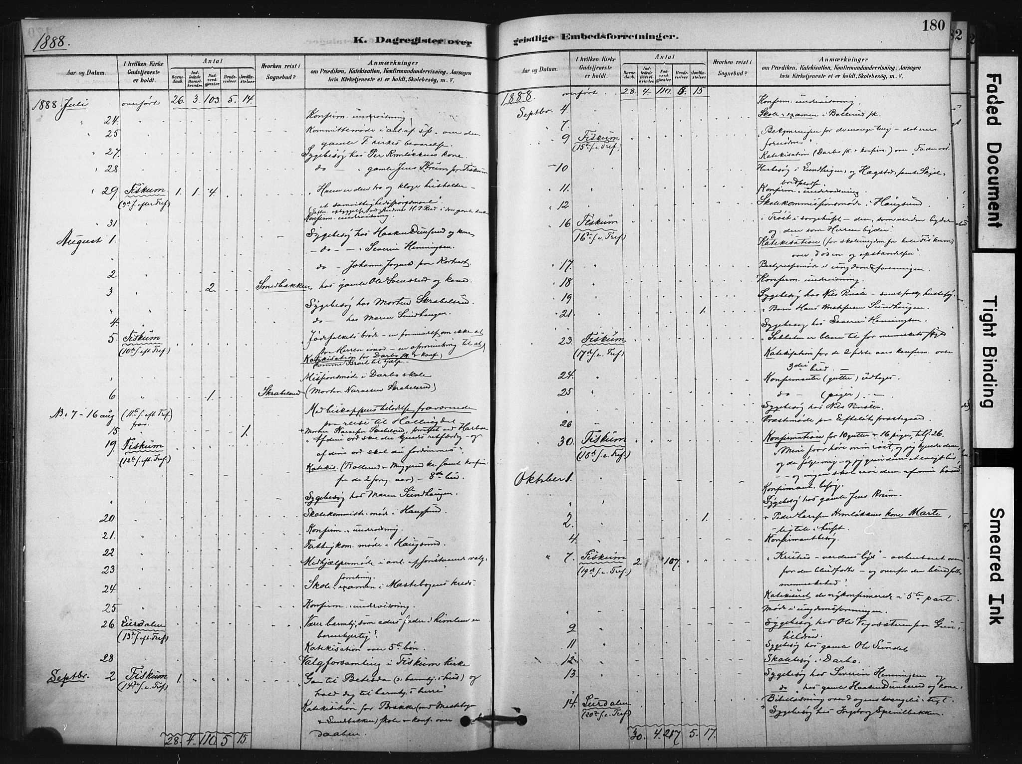 Fiskum kirkebøker, AV/SAKO-A-15/F/Fa/L0002: Parish register (official) no. 2, 1878-1890, p. 180