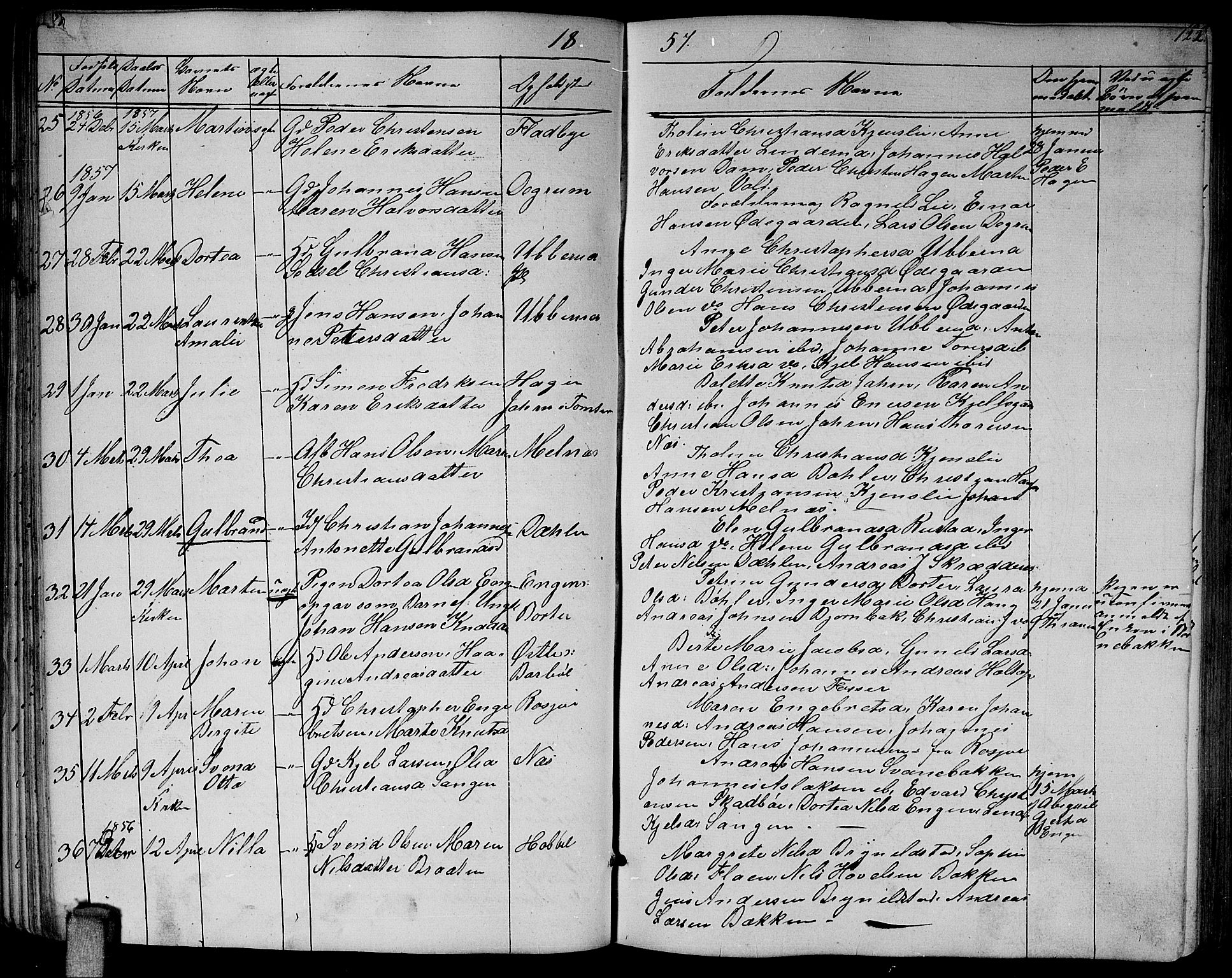 Enebakk prestekontor Kirkebøker, SAO/A-10171c/G/Ga/L0004: Parish register (copy) no. I 4, 1850-1866, p. 122