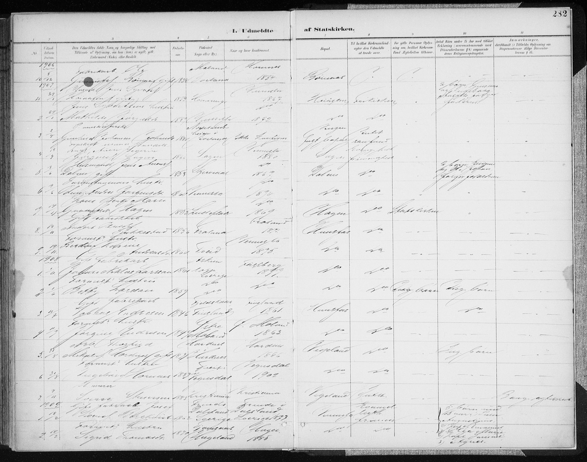 Vennesla sokneprestkontor, AV/SAK-1111-0045/Fa/Fab/L0005: Parish register (official) no. A 5, 1897-1909, p. 282