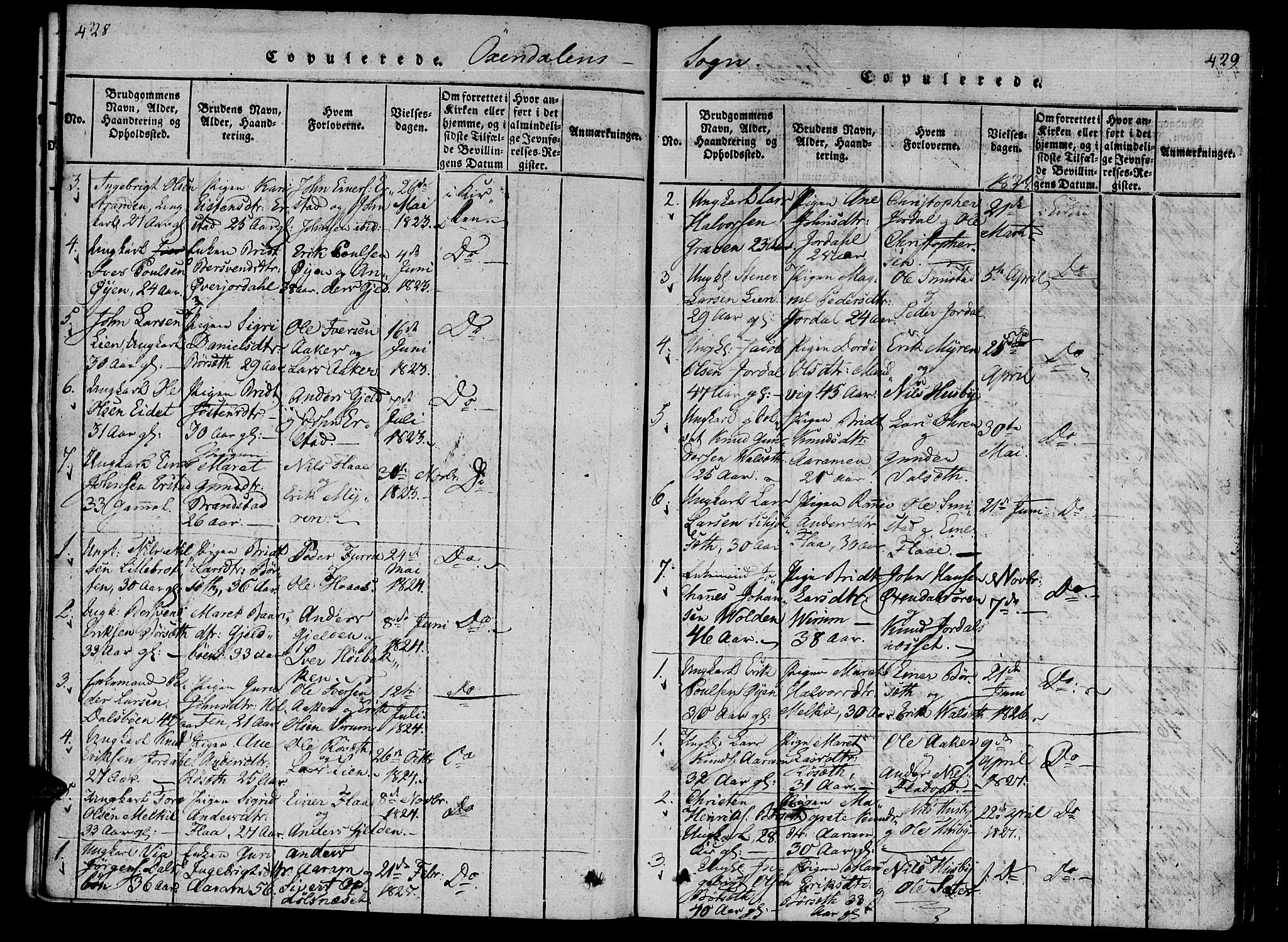 Ministerialprotokoller, klokkerbøker og fødselsregistre - Møre og Romsdal, AV/SAT-A-1454/590/L1011: Parish register (official) no. 590A03 /3, 1819-1832, p. 428-429