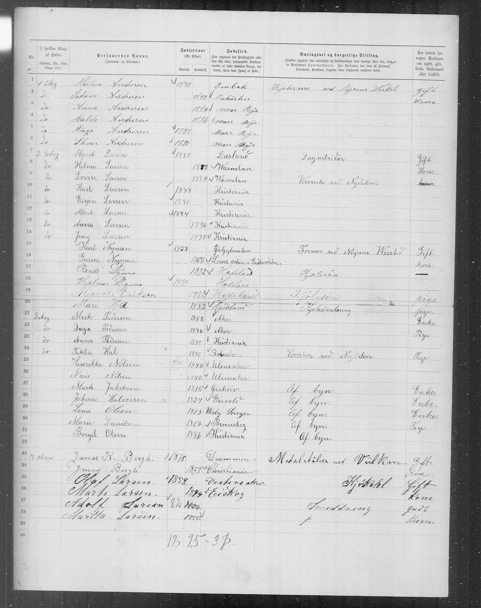 OBA, Municipal Census 1899 for Kristiania, 1899, p. 8541