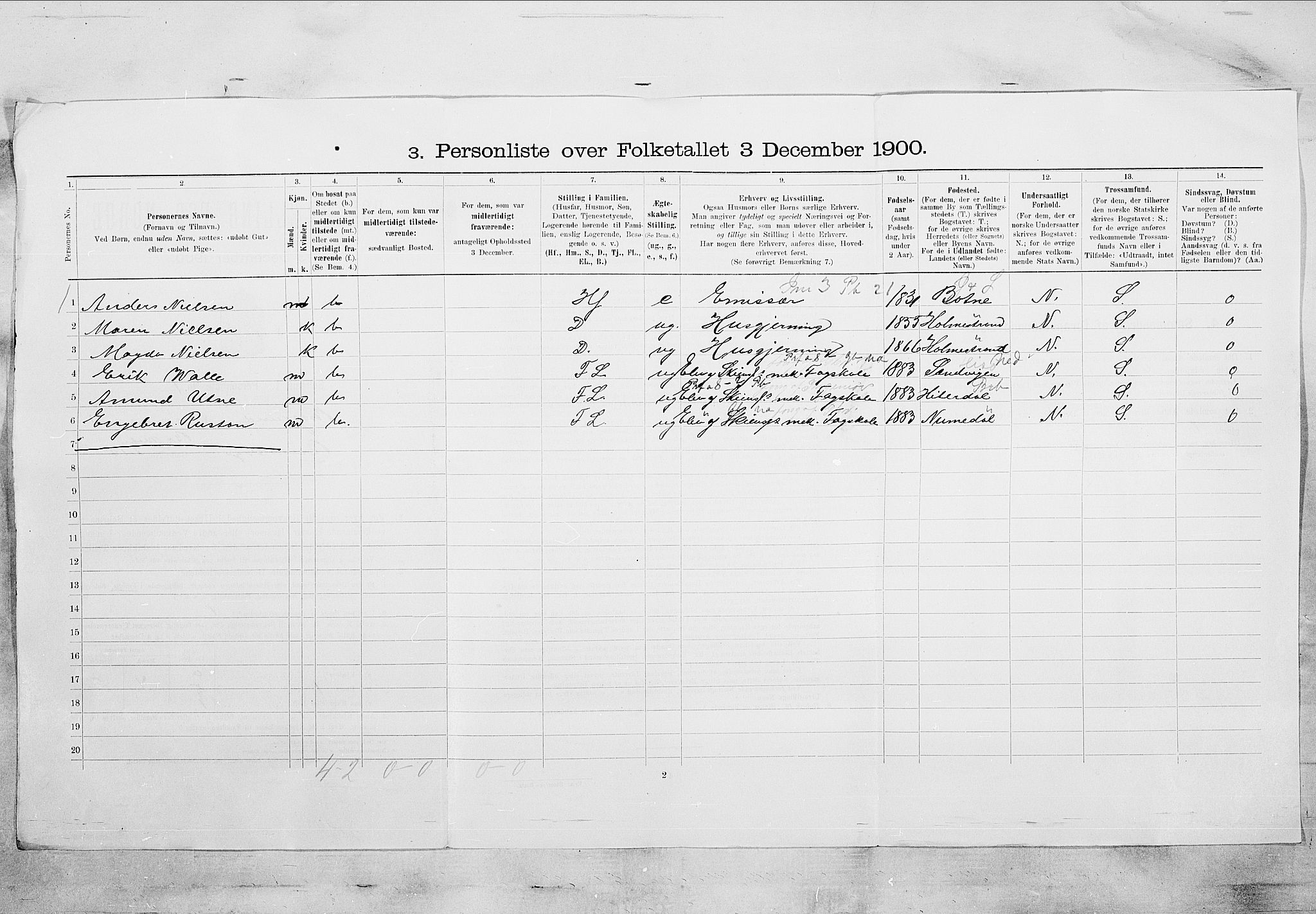 SAKO, 1900 census for Porsgrunn, 1900, p. 47