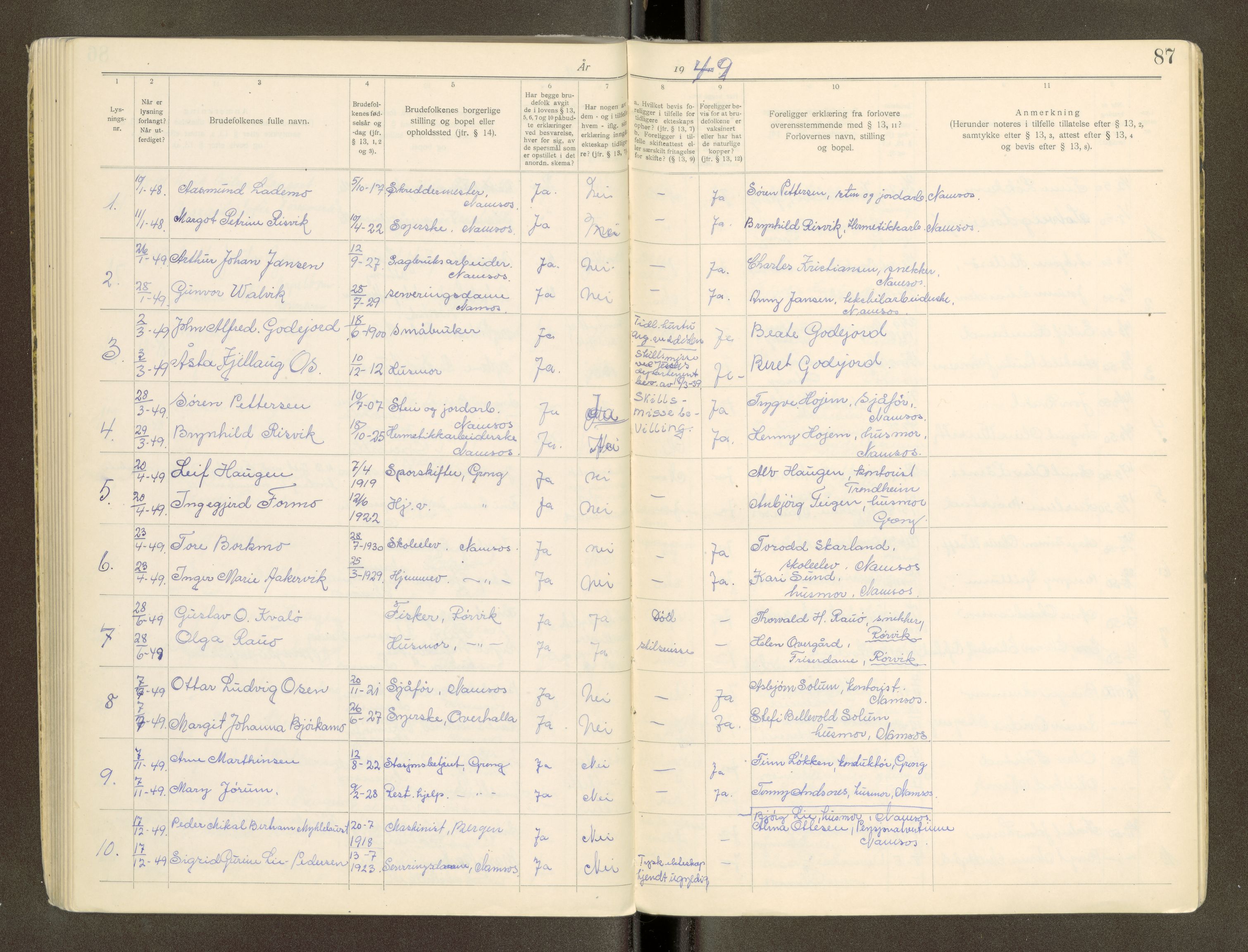 Namdal sorenskriveri, AV/SAT-A-4133/1/6/6D/L0002: Vigselbøker, 1940-1969, p. 87