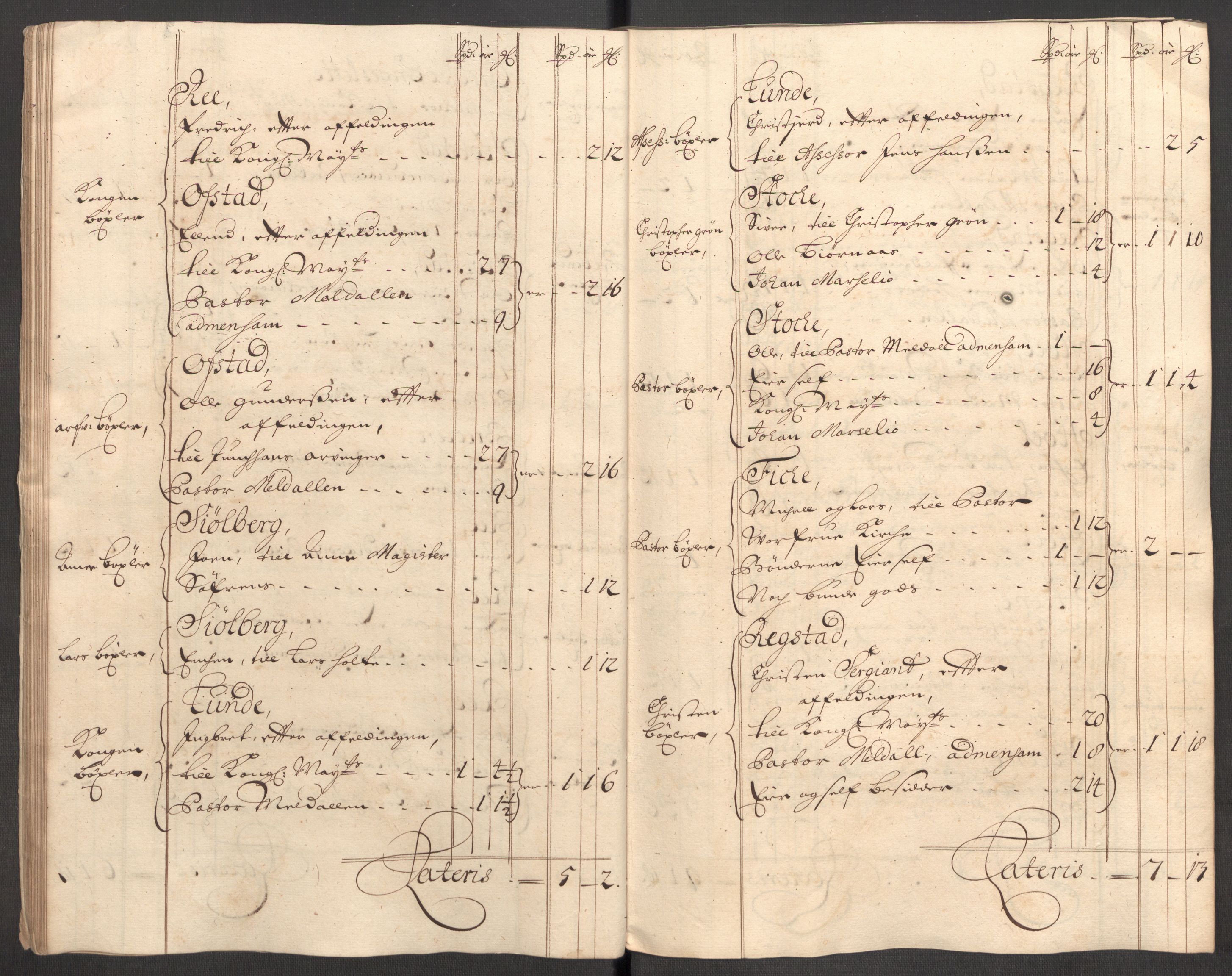 Rentekammeret inntil 1814, Reviderte regnskaper, Fogderegnskap, AV/RA-EA-4092/R60/L3953: Fogderegnskap Orkdal og Gauldal, 1703, p. 44