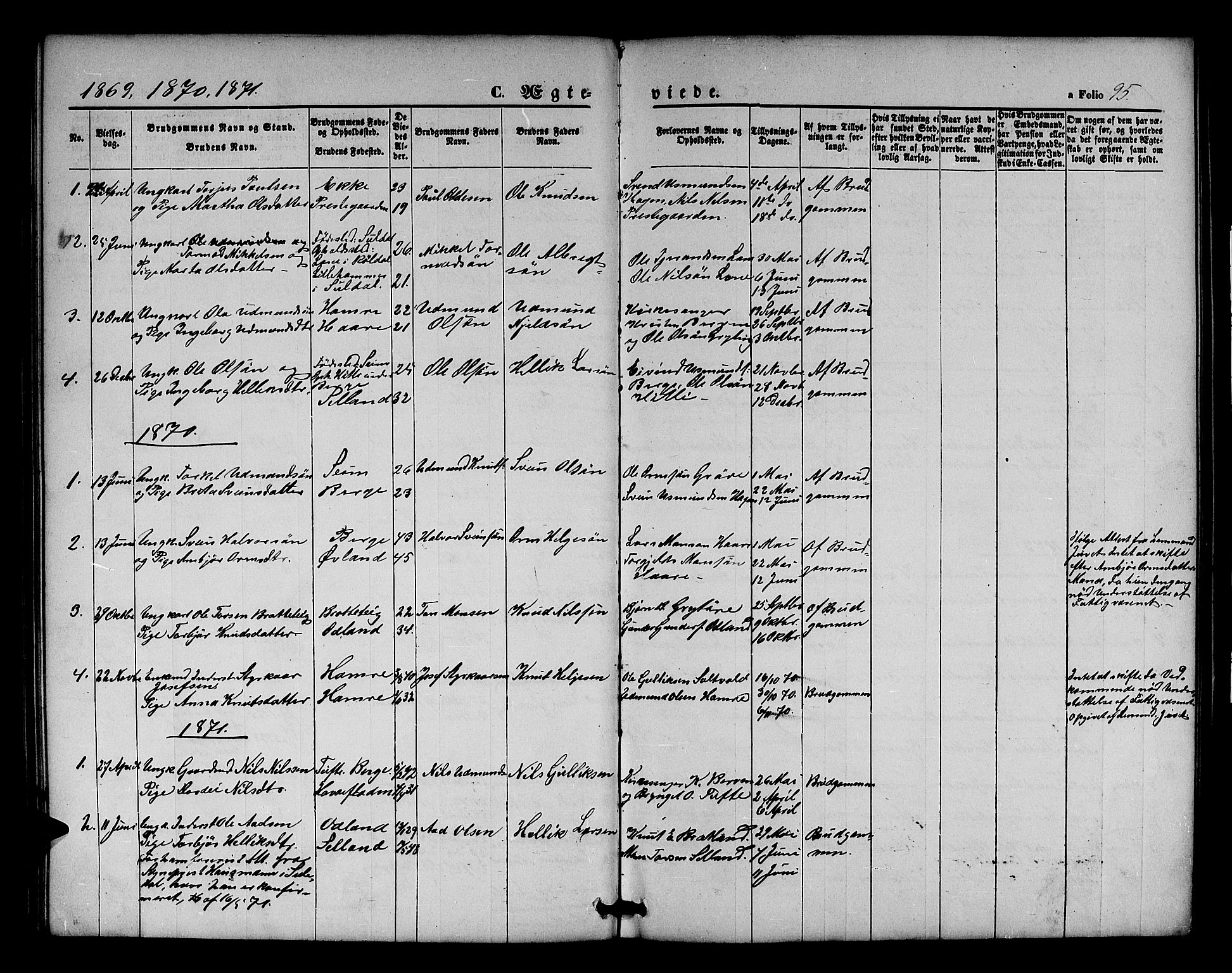 Røldal sokneprestembete, SAB/A-100247: Parish register (copy) no. A 2, 1861-1886, p. 95
