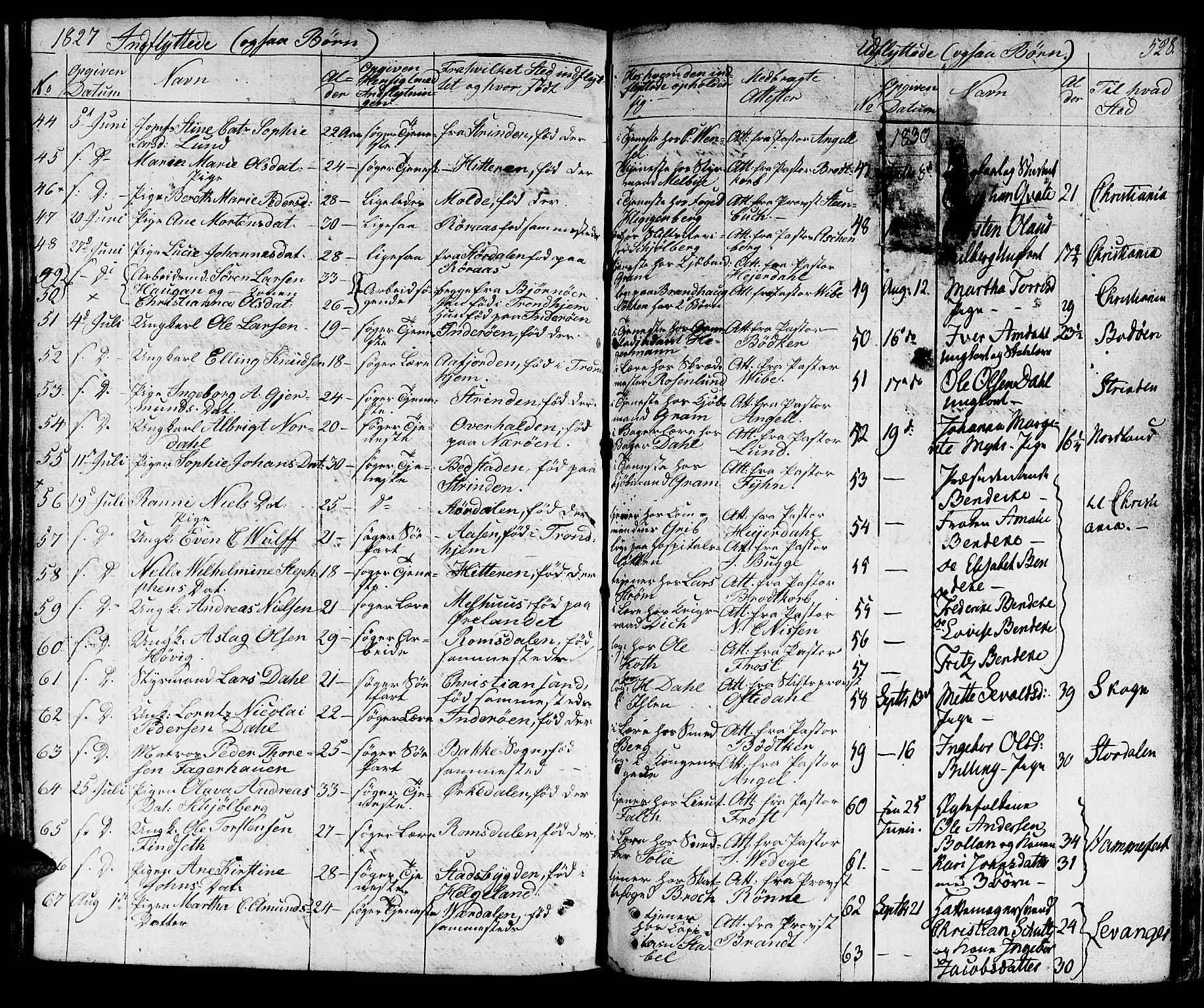 Ministerialprotokoller, klokkerbøker og fødselsregistre - Sør-Trøndelag, SAT/A-1456/601/L0045: Parish register (official) no. 601A13, 1821-1831, p. 528