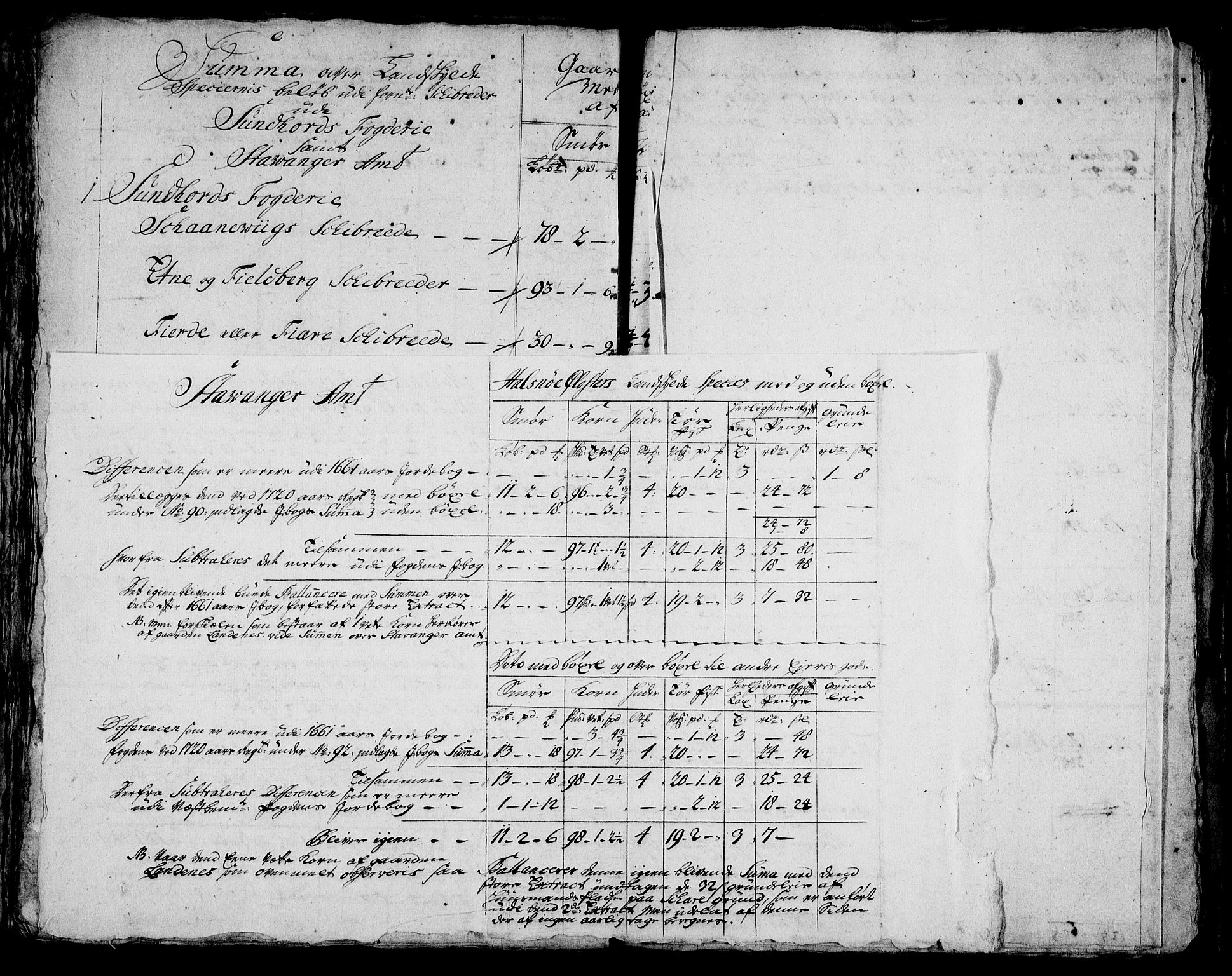 Rentekammeret inntil 1814, Realistisk ordnet avdeling, AV/RA-EA-4070/On/L0005: [Jj 6]: Forskjellige dokumenter om Halsnøy klosters gods, 1697-1770, p. 169