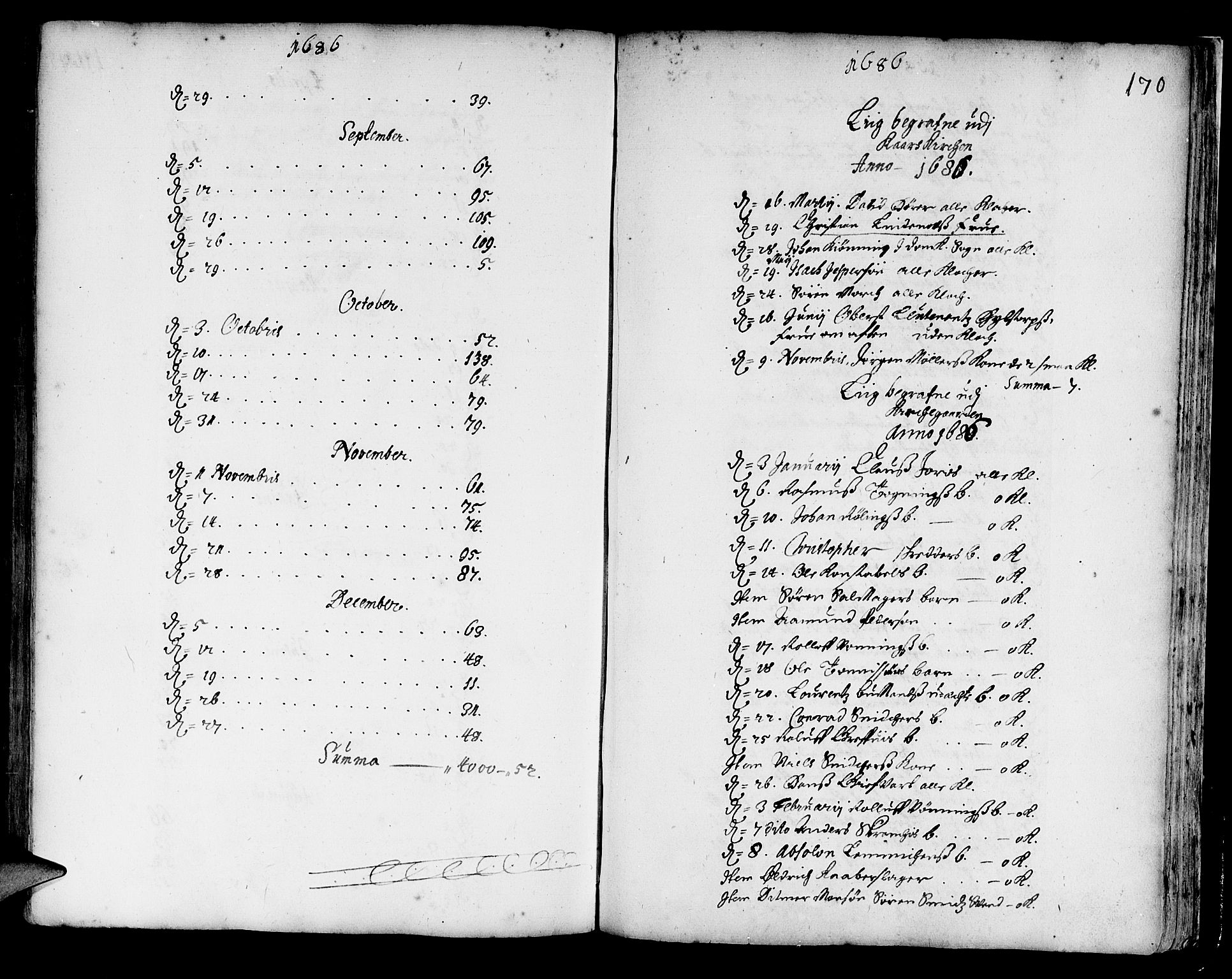 Korskirken sokneprestembete, SAB/A-76101/H/Haa/L0001: Parish register (official) no. A 1, 1674-1688, p. 170