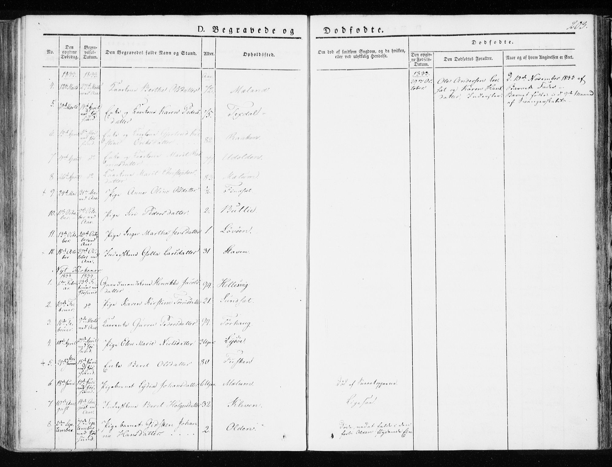 Ministerialprotokoller, klokkerbøker og fødselsregistre - Sør-Trøndelag, SAT/A-1456/655/L0676: Parish register (official) no. 655A05, 1830-1847, p. 203