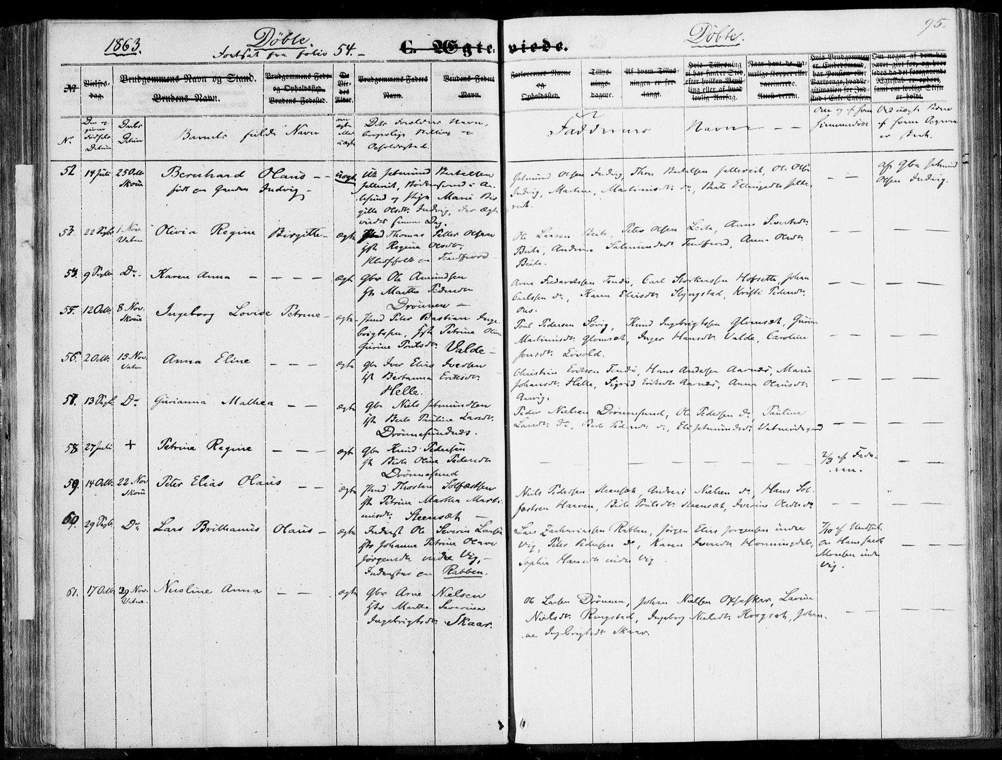 Ministerialprotokoller, klokkerbøker og fødselsregistre - Møre og Romsdal, AV/SAT-A-1454/524/L0354: Parish register (official) no. 524A06, 1857-1863, p. 95