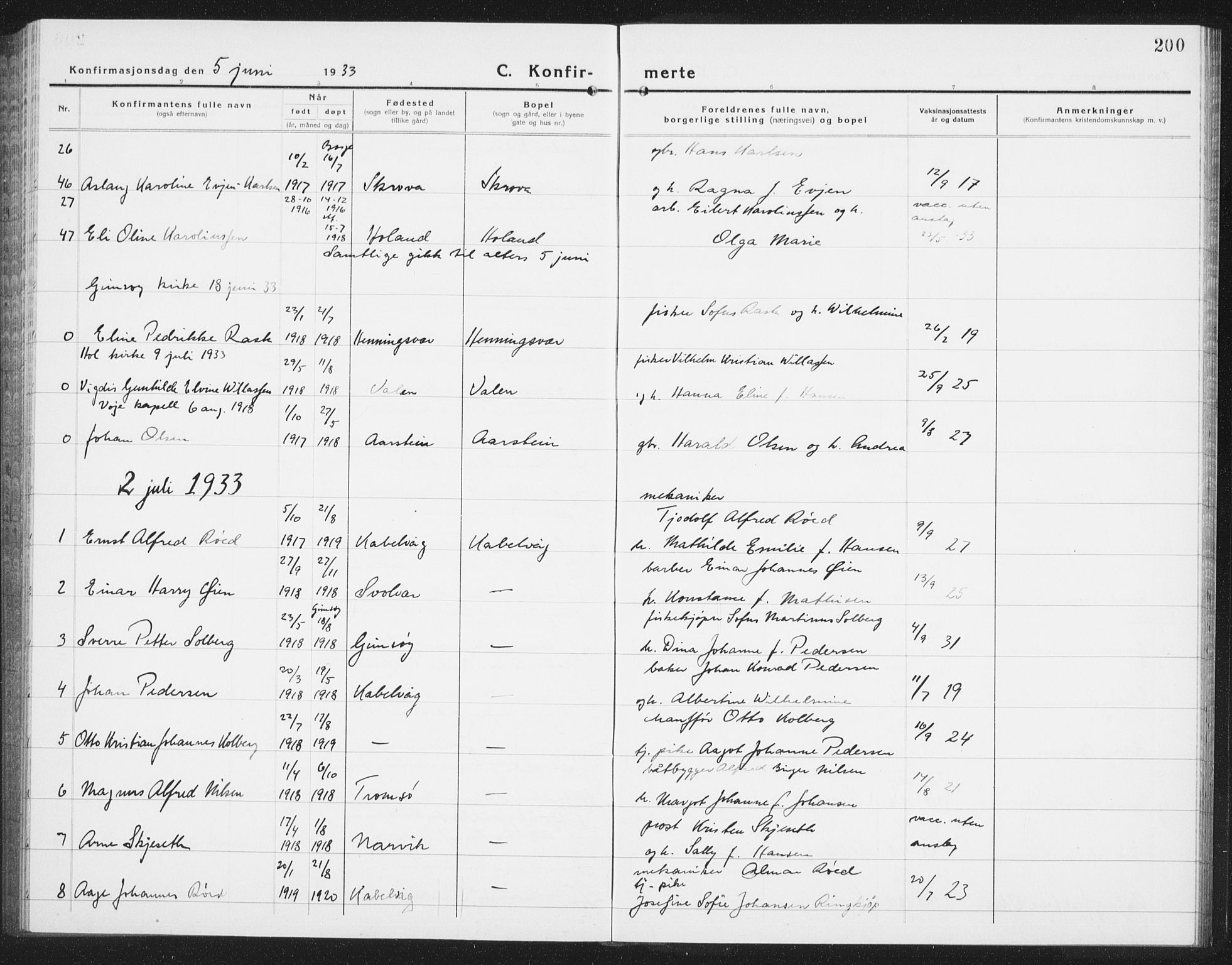 Ministerialprotokoller, klokkerbøker og fødselsregistre - Nordland, SAT/A-1459/874/L1081: Parish register (copy) no. 874C10, 1925-1941, p. 200