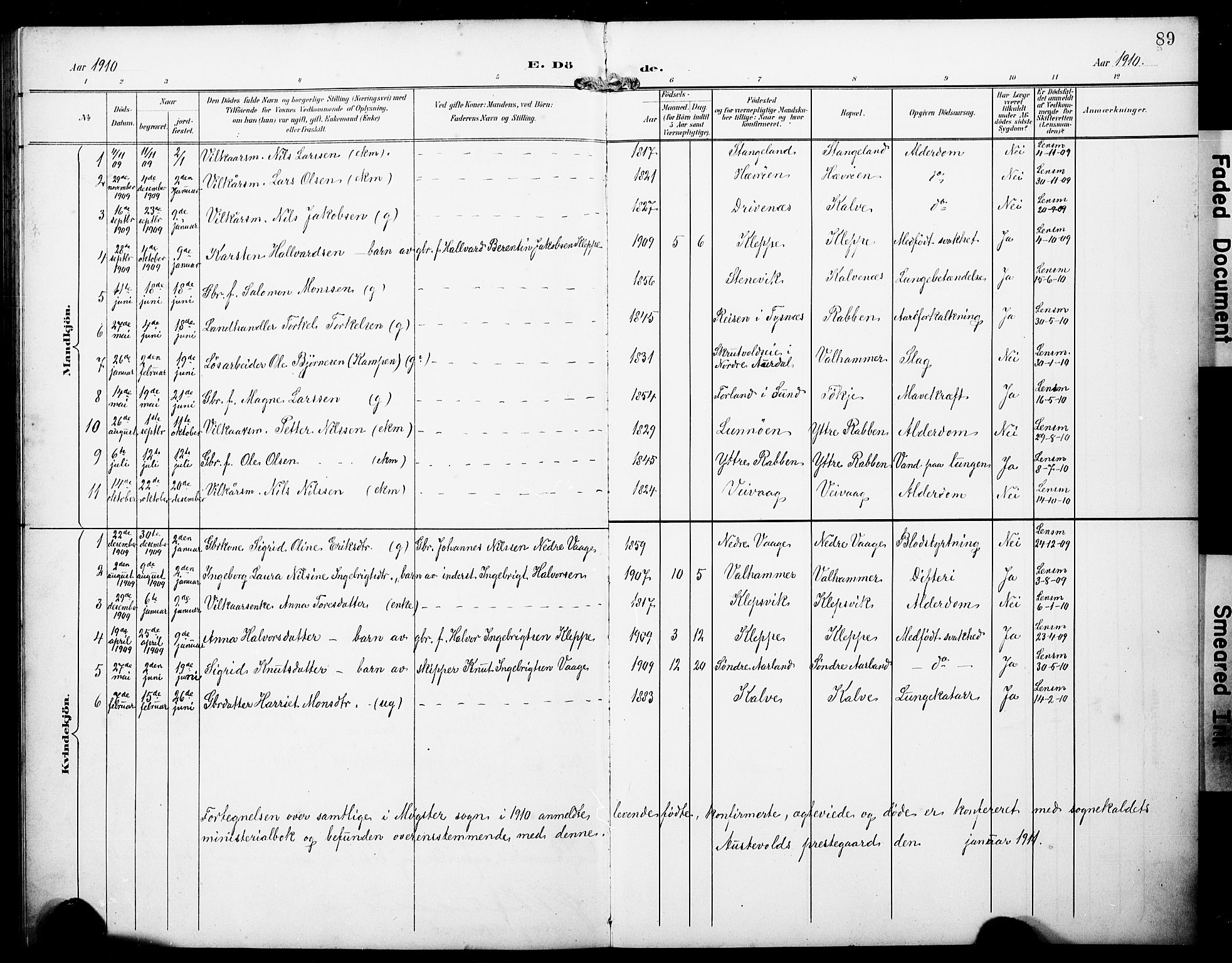 Austevoll Sokneprestembete, SAB/A-74201/H/Hab: Parish register (copy) no. B 5, 1902-1910, p. 89
