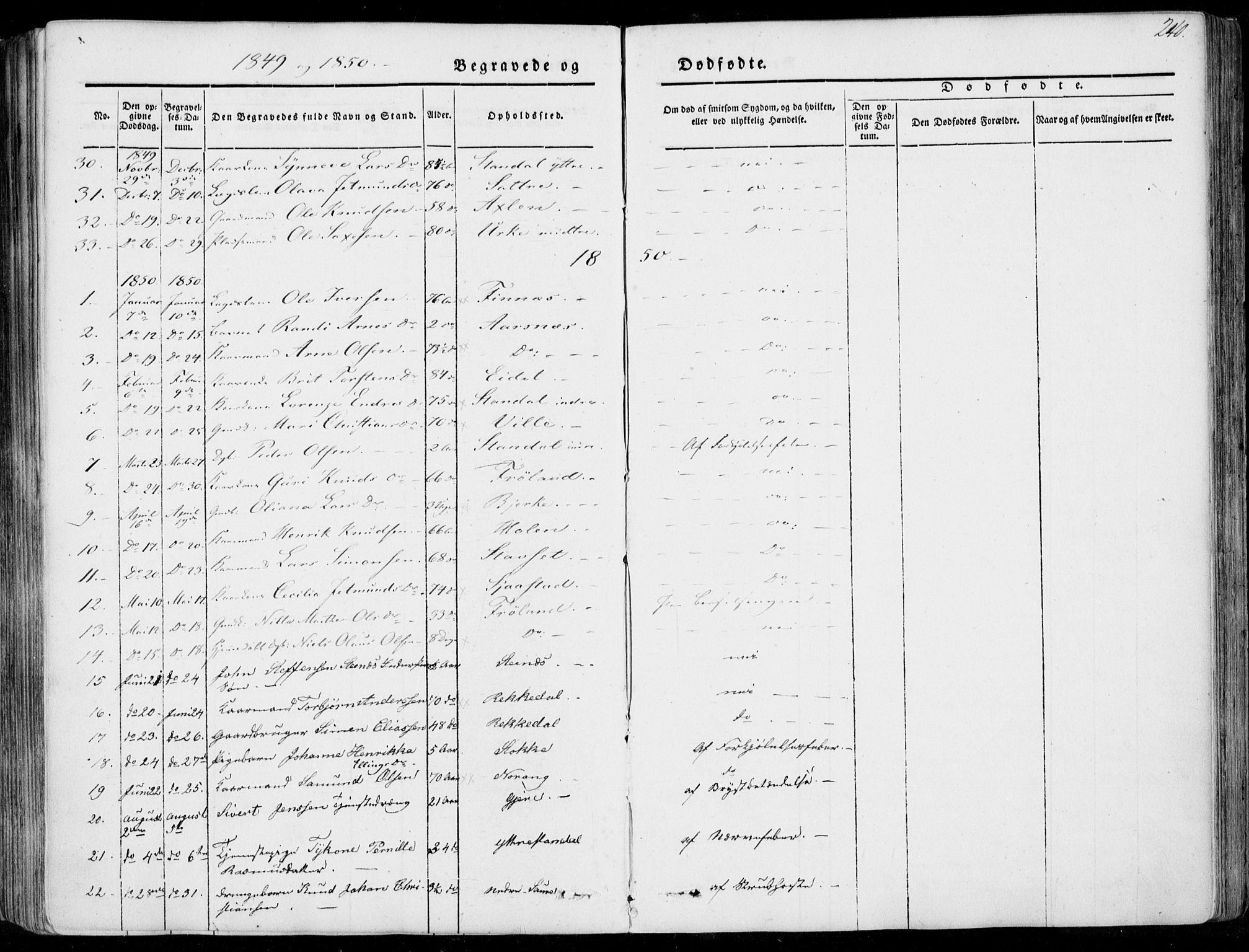 Ministerialprotokoller, klokkerbøker og fødselsregistre - Møre og Romsdal, SAT/A-1454/515/L0209: Parish register (official) no. 515A05, 1847-1868, p. 240