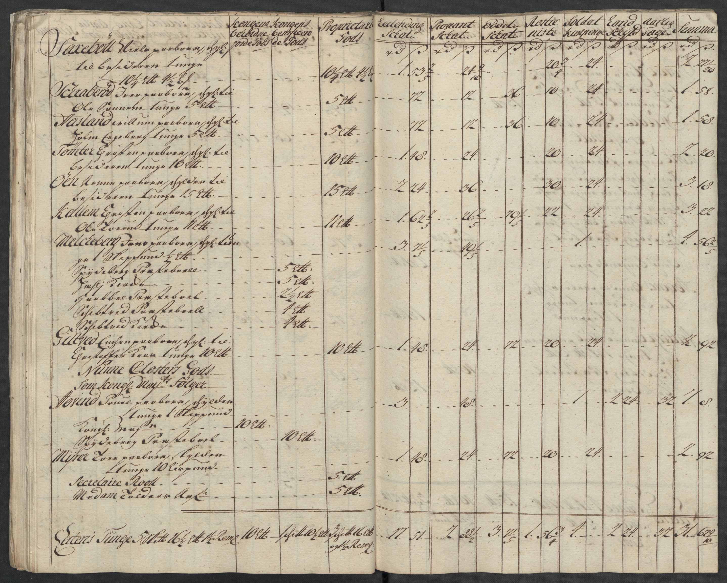 Rentekammeret inntil 1814, Reviderte regnskaper, Fogderegnskap, AV/RA-EA-4092/R07/L0311: Fogderegnskap Rakkestad, Heggen og Frøland, 1716, p. 82