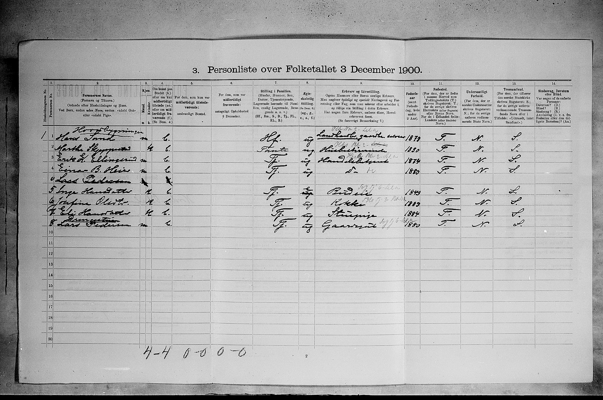 SAH, 1900 census for Nord-Odal, 1900, p. 700