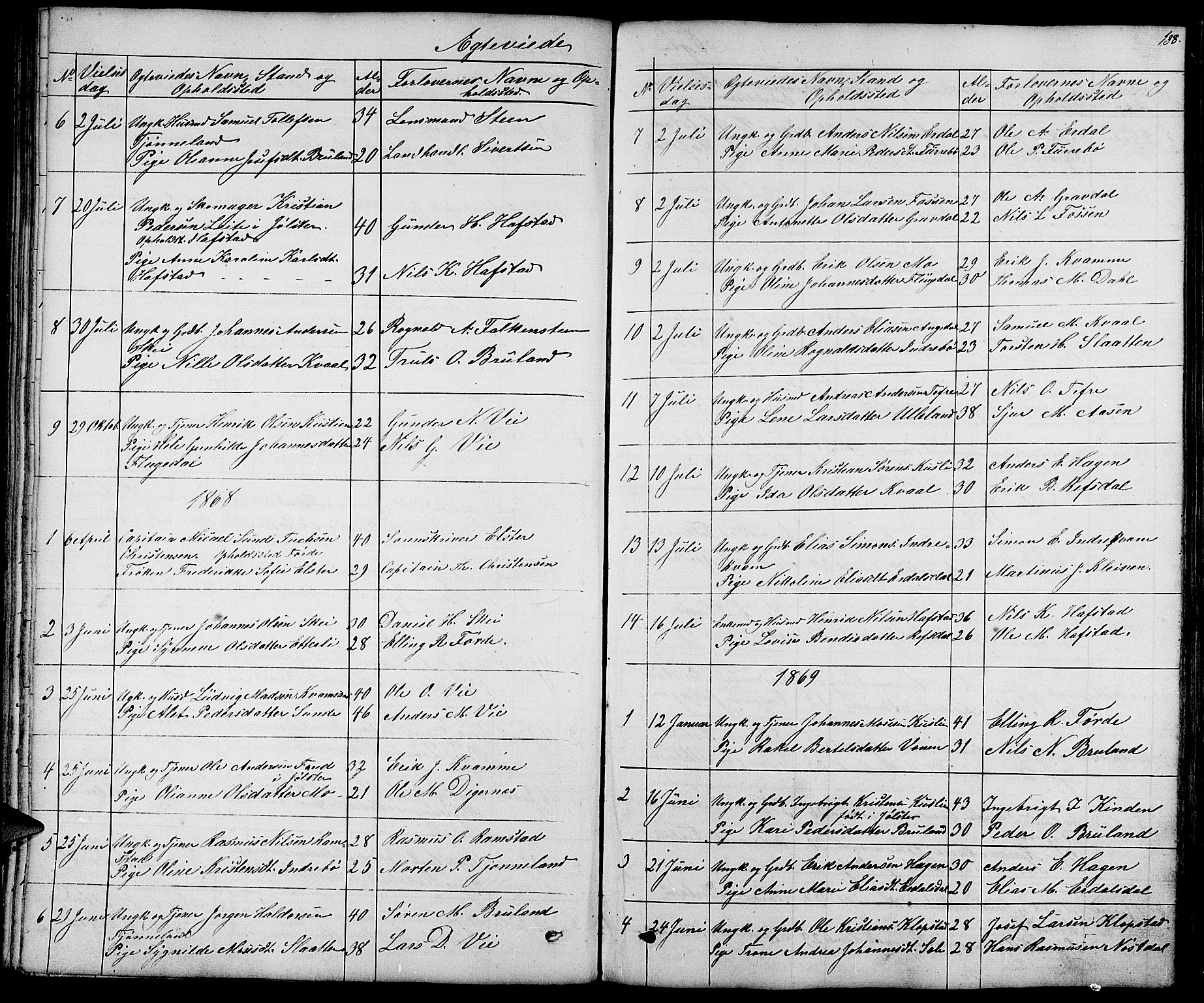 Førde sokneprestembete, SAB/A-79901/H/Hab/Haba/L0001: Parish register (copy) no. A 1, 1853-1880, p. 138