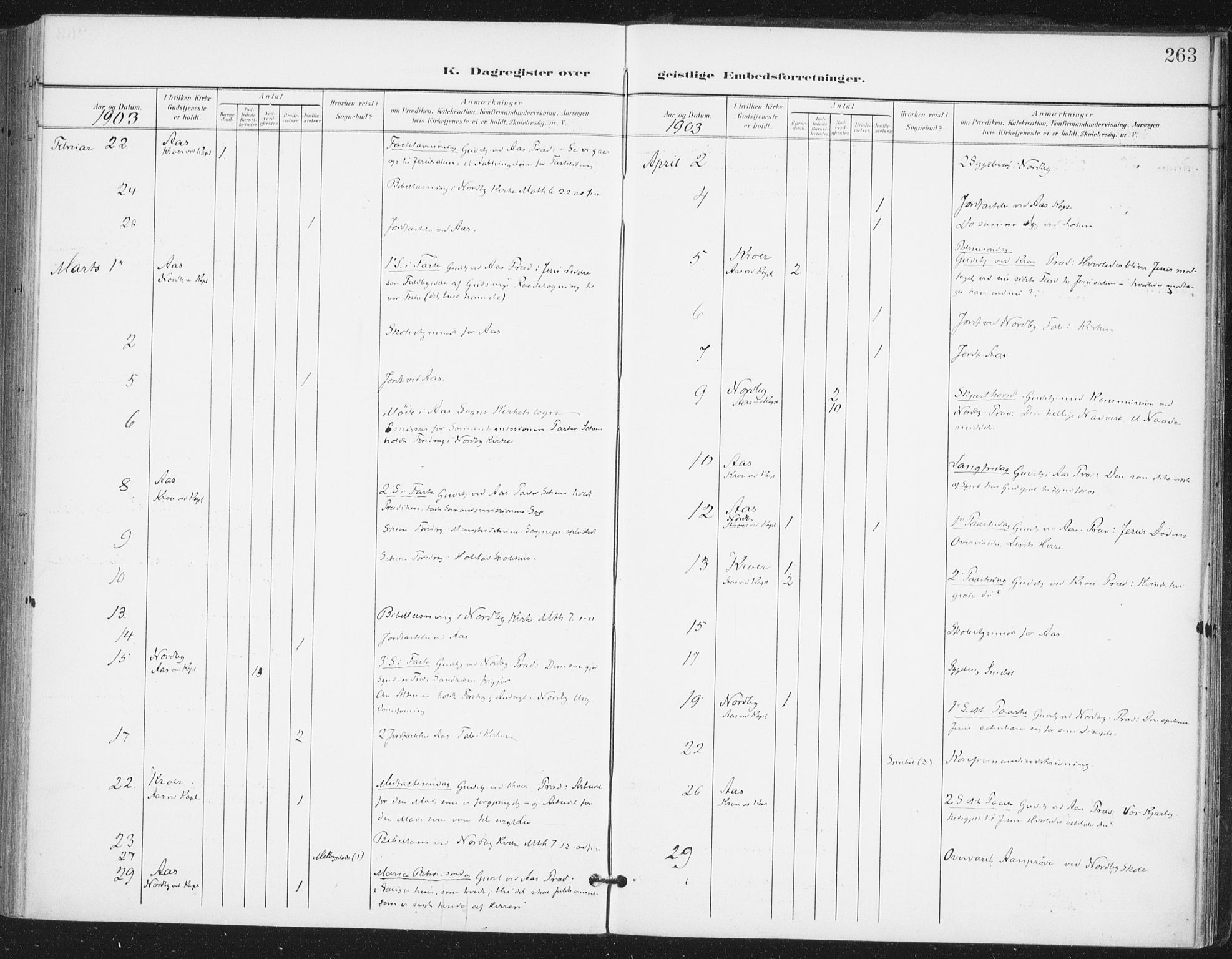 Ås prestekontor Kirkebøker, AV/SAO-A-10894/F/Fa/L0010: Parish register (official) no. I 10, 1900-1918, p. 263