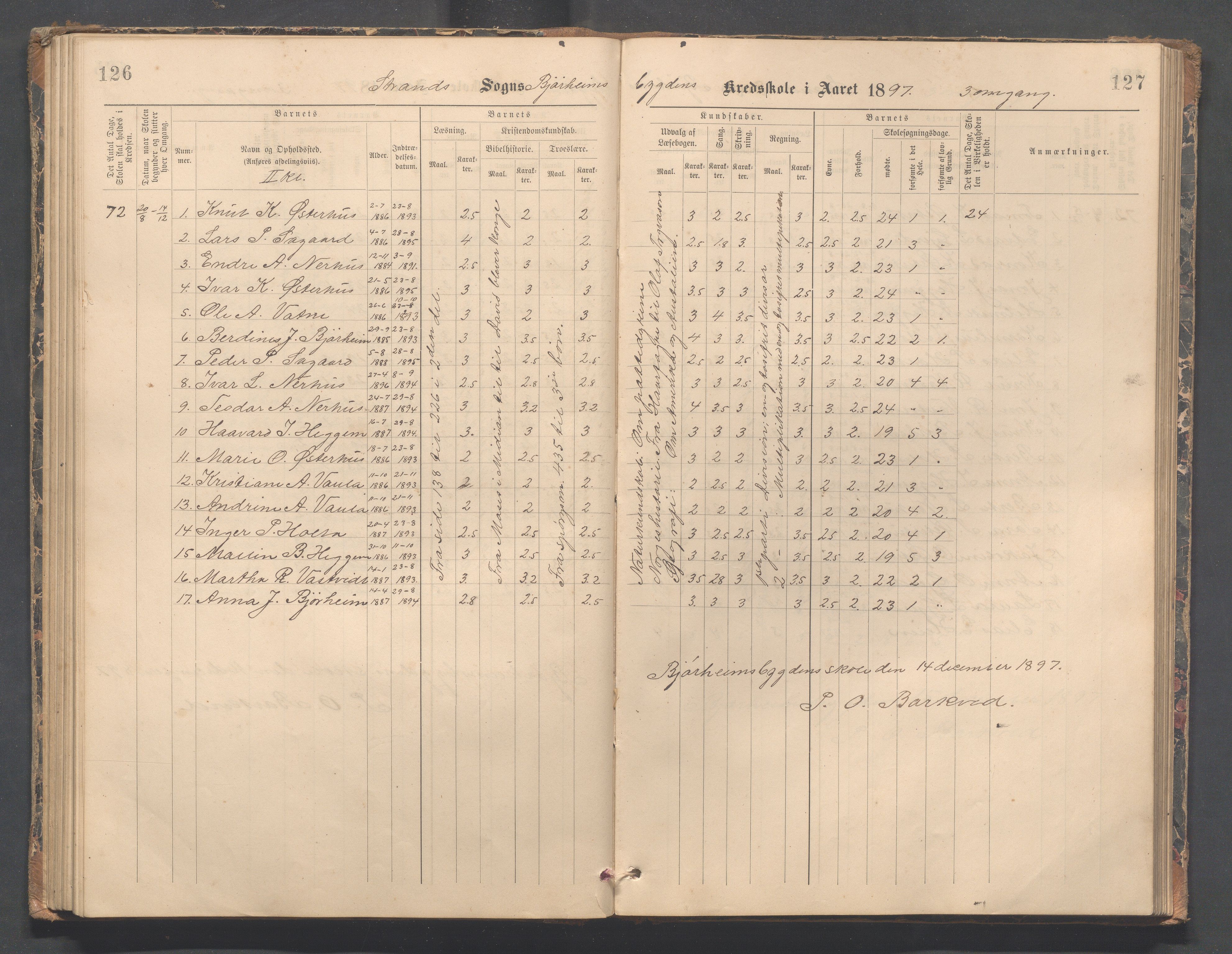 Strand kommune - Bjørheimsbygd skole, IKAR/A-147/H/L0002: Skoleprotokoll for Bjørheimsbygd og Lekvam krets, 1891-1907, p. 126-127