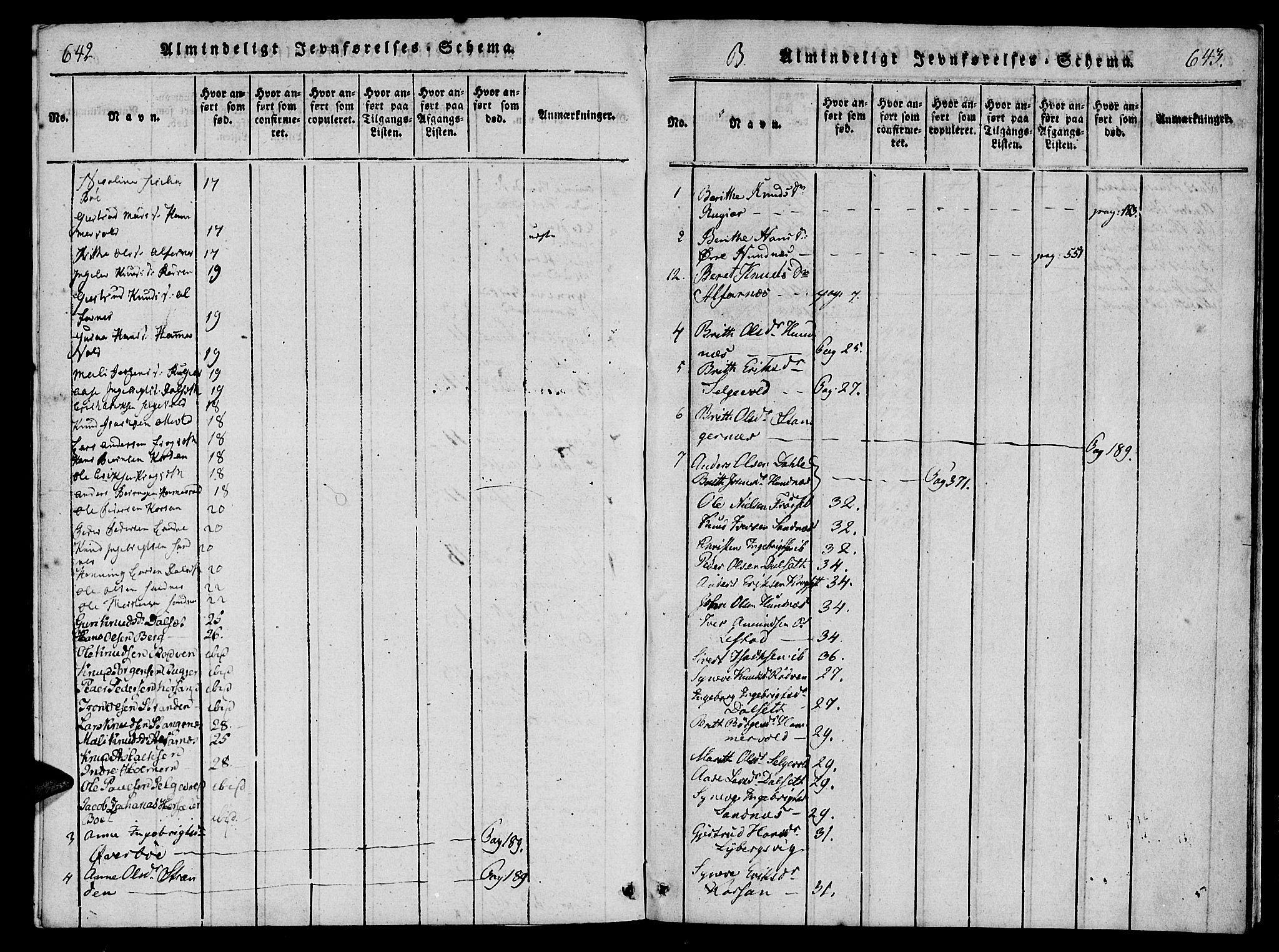 Ministerialprotokoller, klokkerbøker og fødselsregistre - Møre og Romsdal, AV/SAT-A-1454/548/L0612: Parish register (official) no. 548A01, 1818-1846, p. 642-643