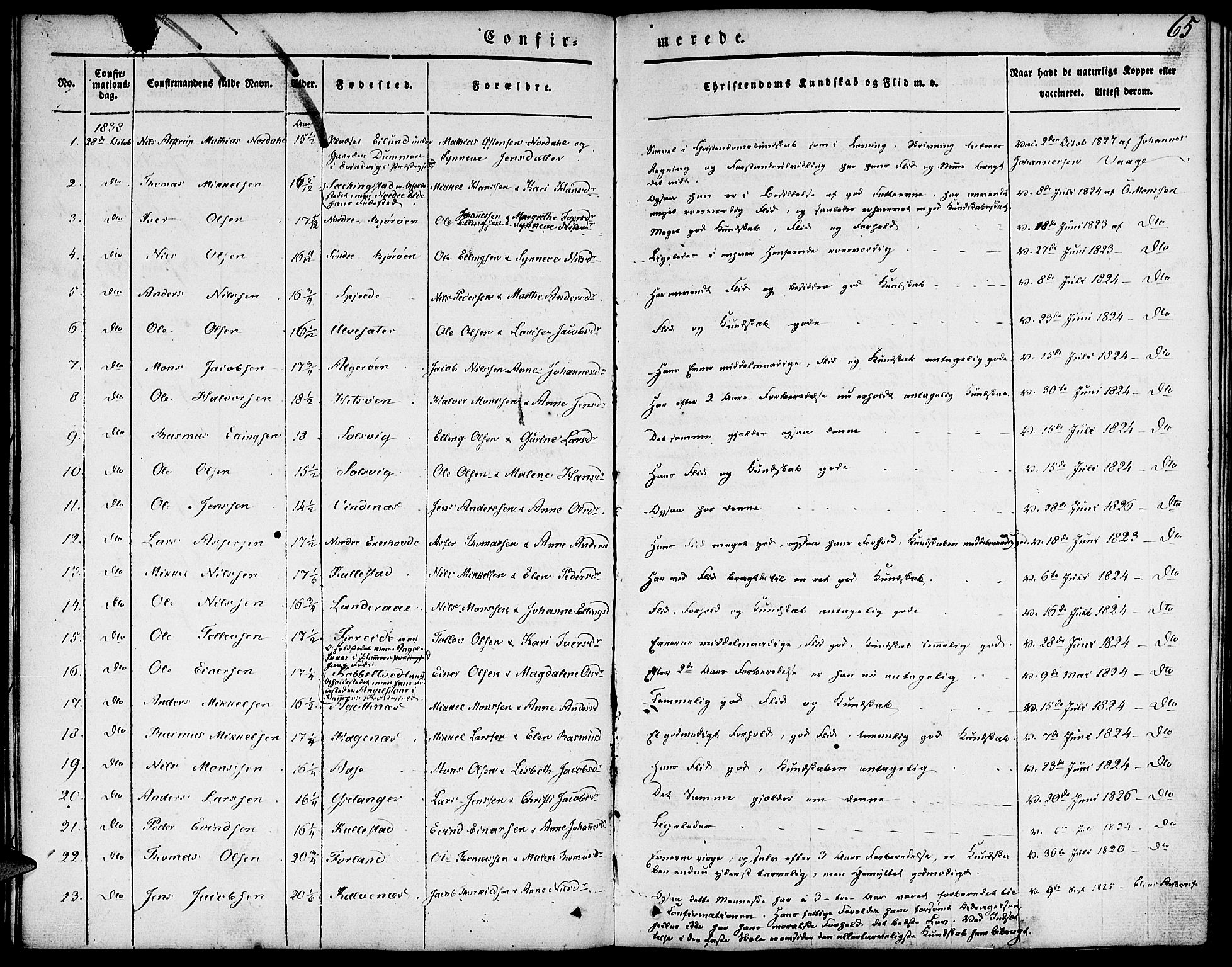 Fjell sokneprestembete, SAB/A-75301/H/Haa: Parish register (official) no. A 1, 1835-1850, p. 65
