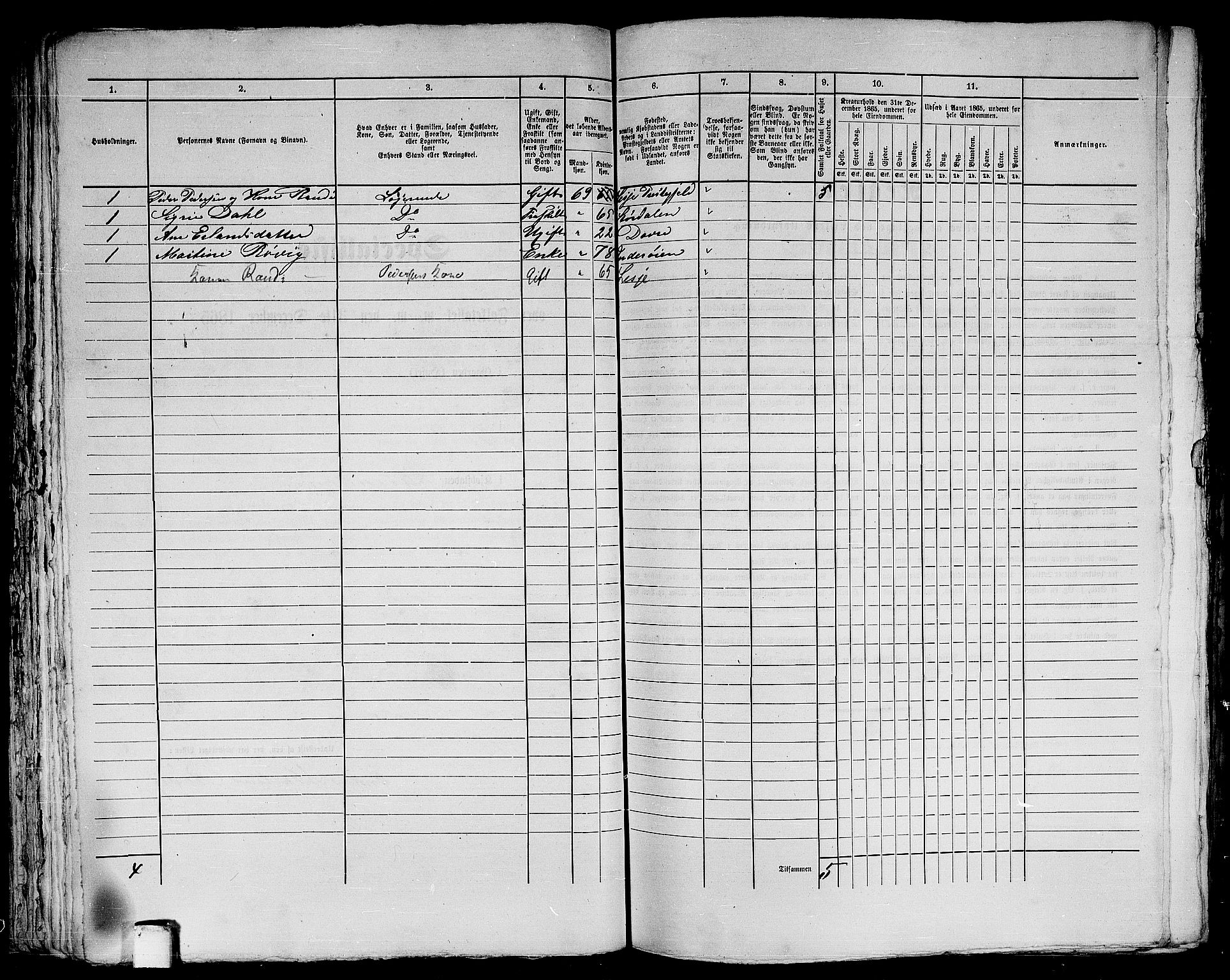 RA, 1865 census for Trondheim, 1865, p. 632