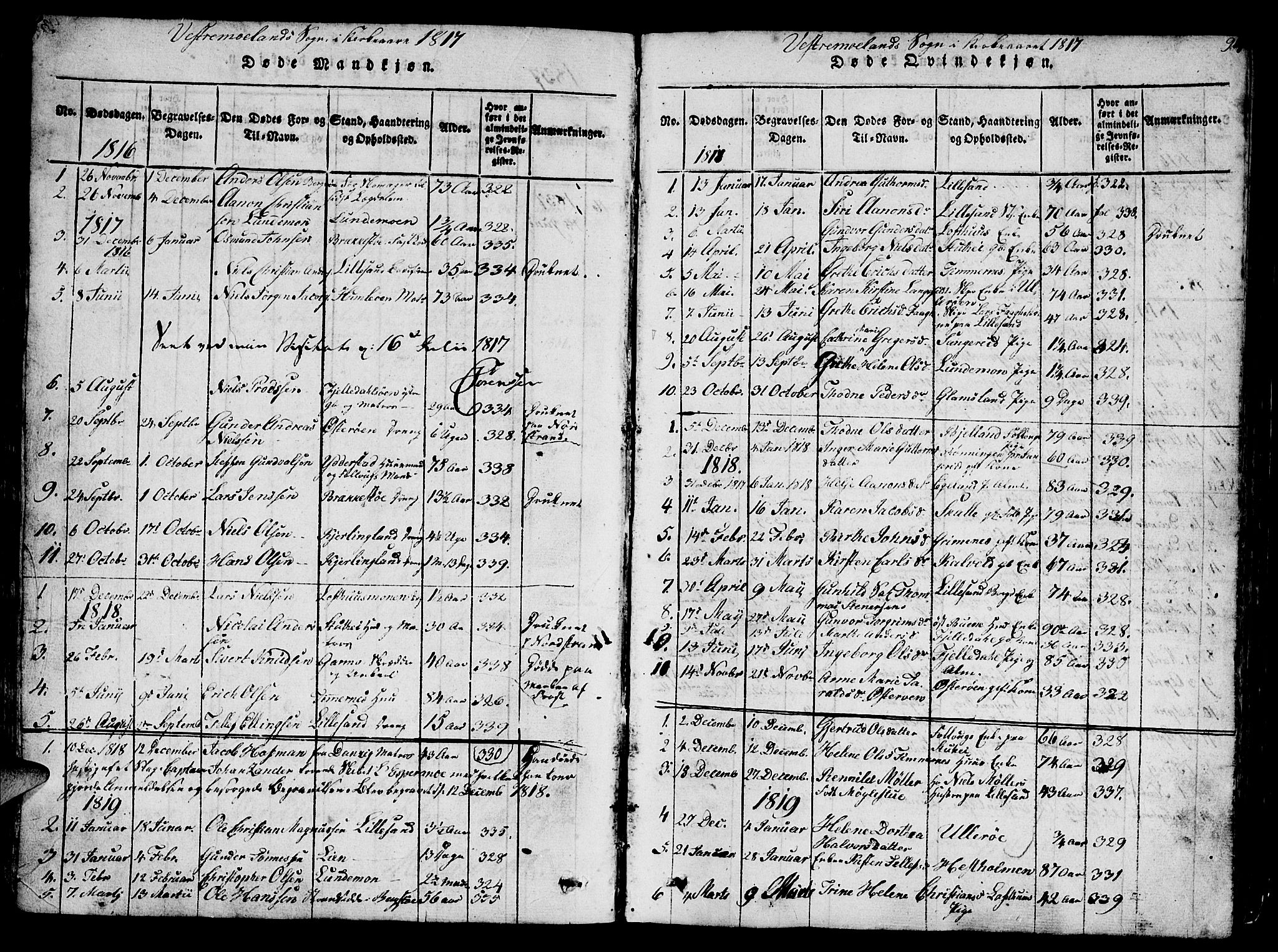Vestre Moland sokneprestkontor, SAK/1111-0046/F/Fb/Fbb/L0001: Parish register (copy) no. B 1, 1816-1851, p. 94
