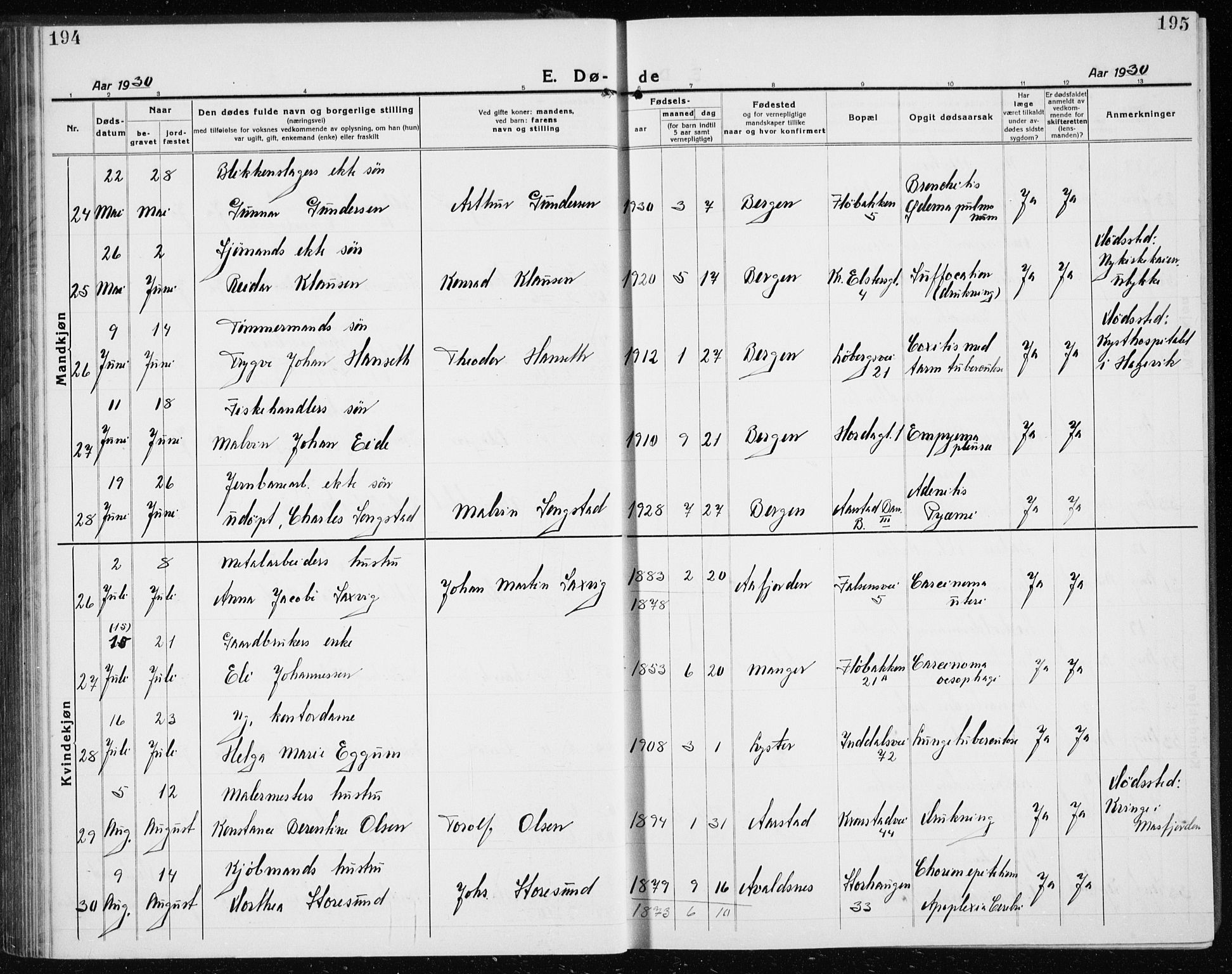 Årstad Sokneprestembete, AV/SAB-A-79301/H/Hab/L0025: Parish register (copy) no. D 2, 1922-1940, p. 194-195