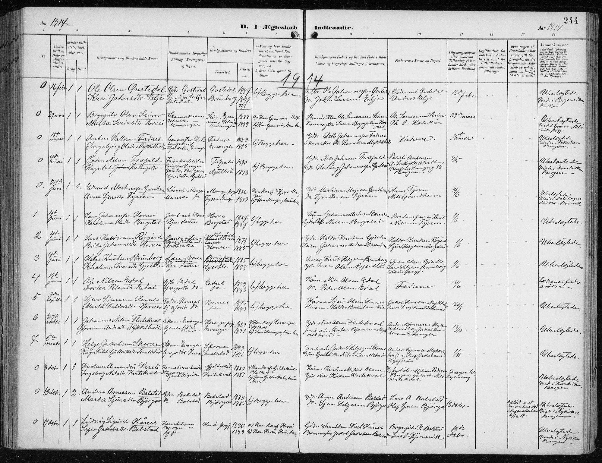 Evanger sokneprestembete, SAB/A-99924: Parish register (official) no. A  3, 1900-1930, p. 244