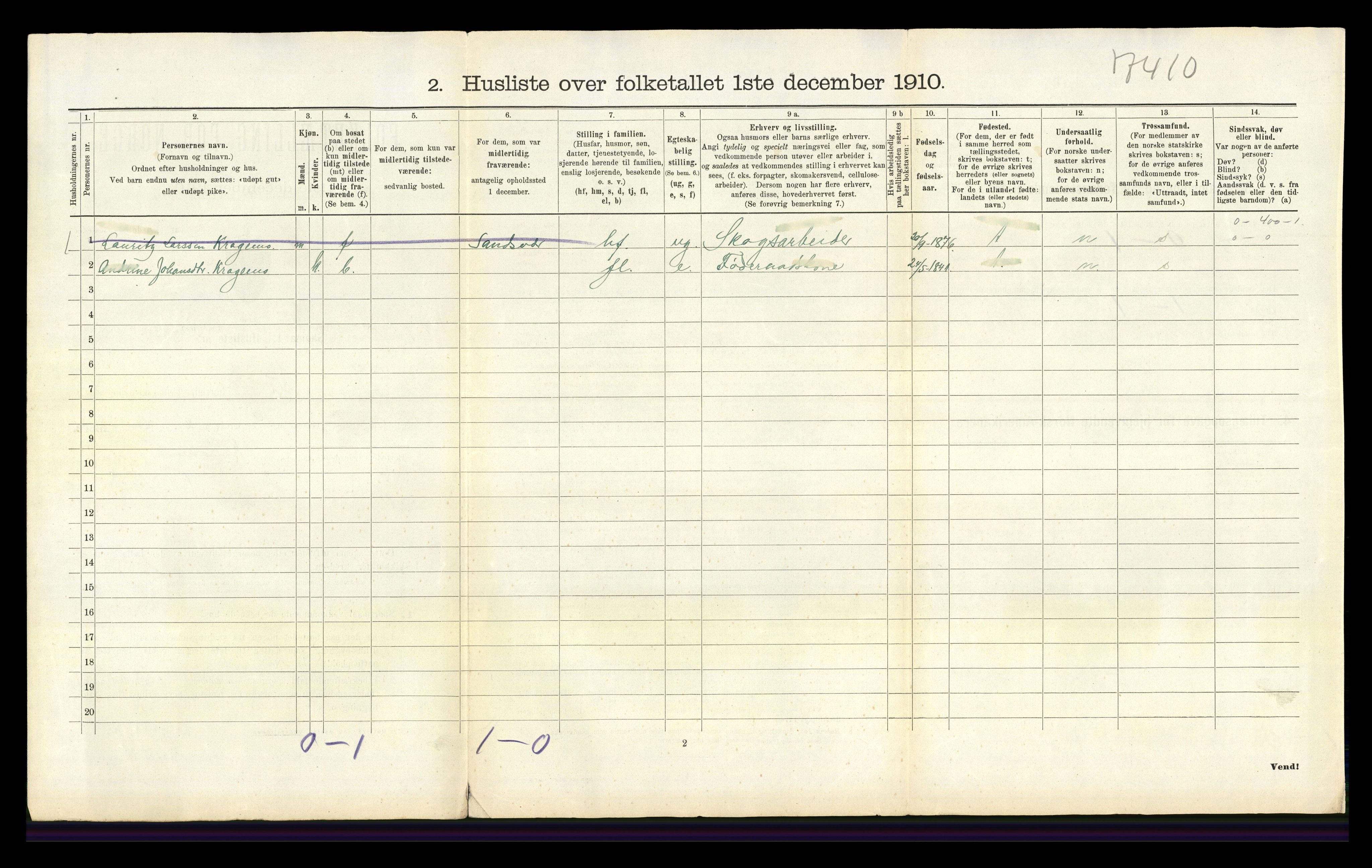 RA, 1910 census for Lardal, 1910, p. 531