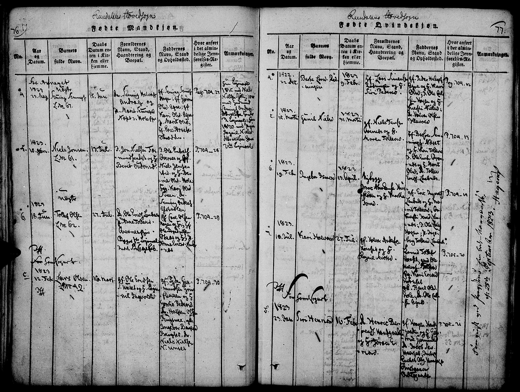 Rendalen prestekontor, SAH/PREST-054/H/Ha/Haa/L0003: Parish register (official) no. 3, 1815-1829, p. 76-77