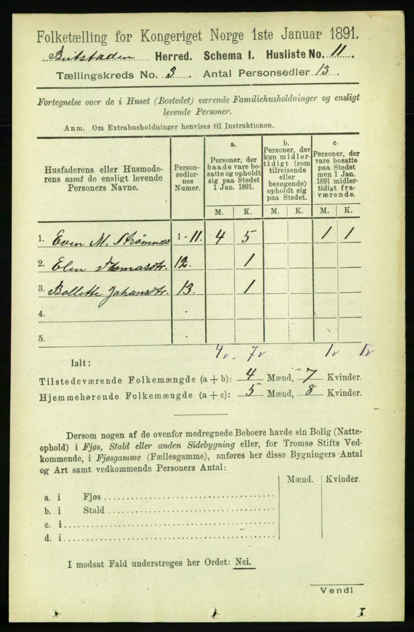 RA, 1891 census for 1727 Beitstad, 1891, p. 689