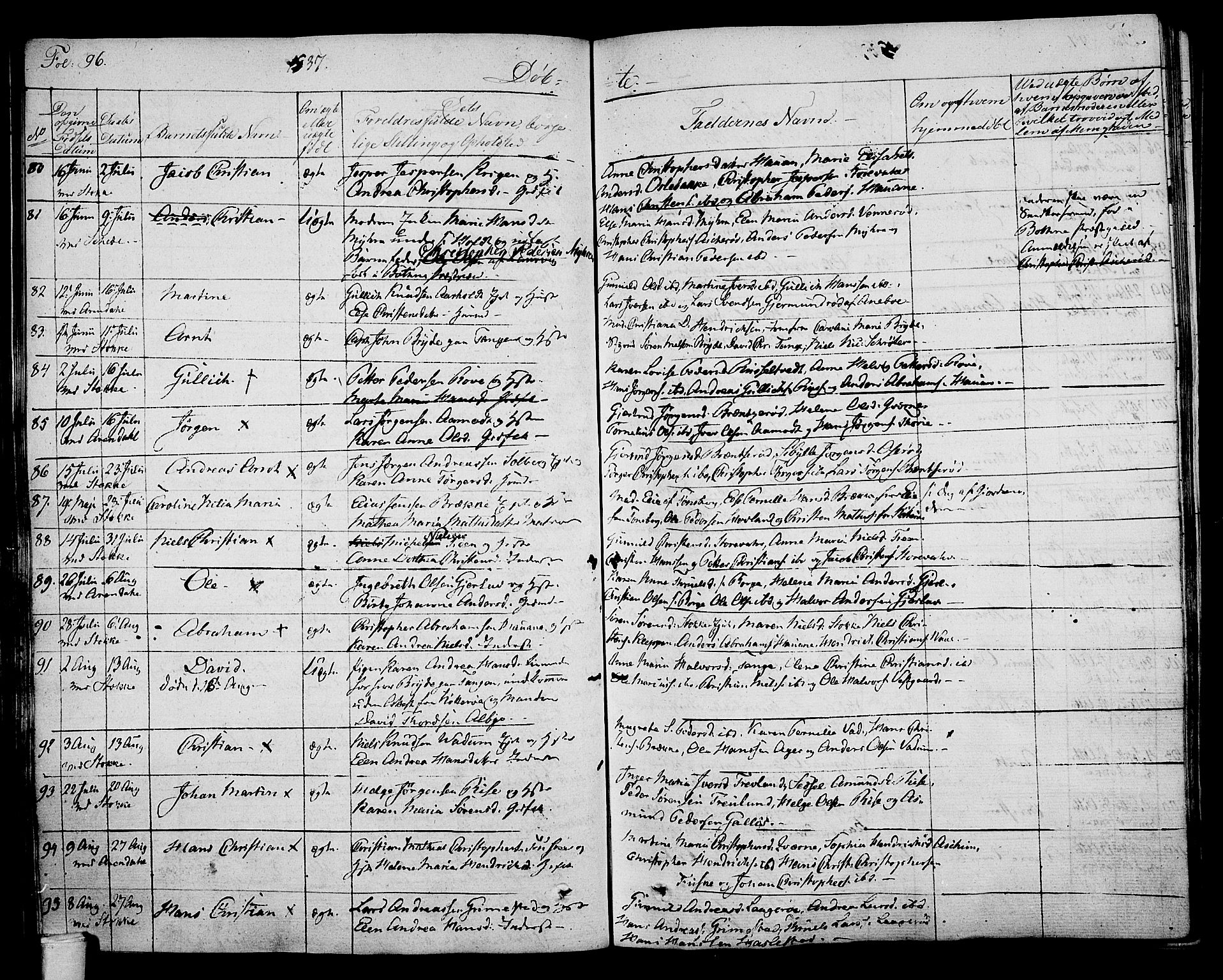 Stokke kirkebøker, AV/SAKO-A-320/F/Fa/L0006: Parish register (official) no. I 6, 1826-1843, p. 96