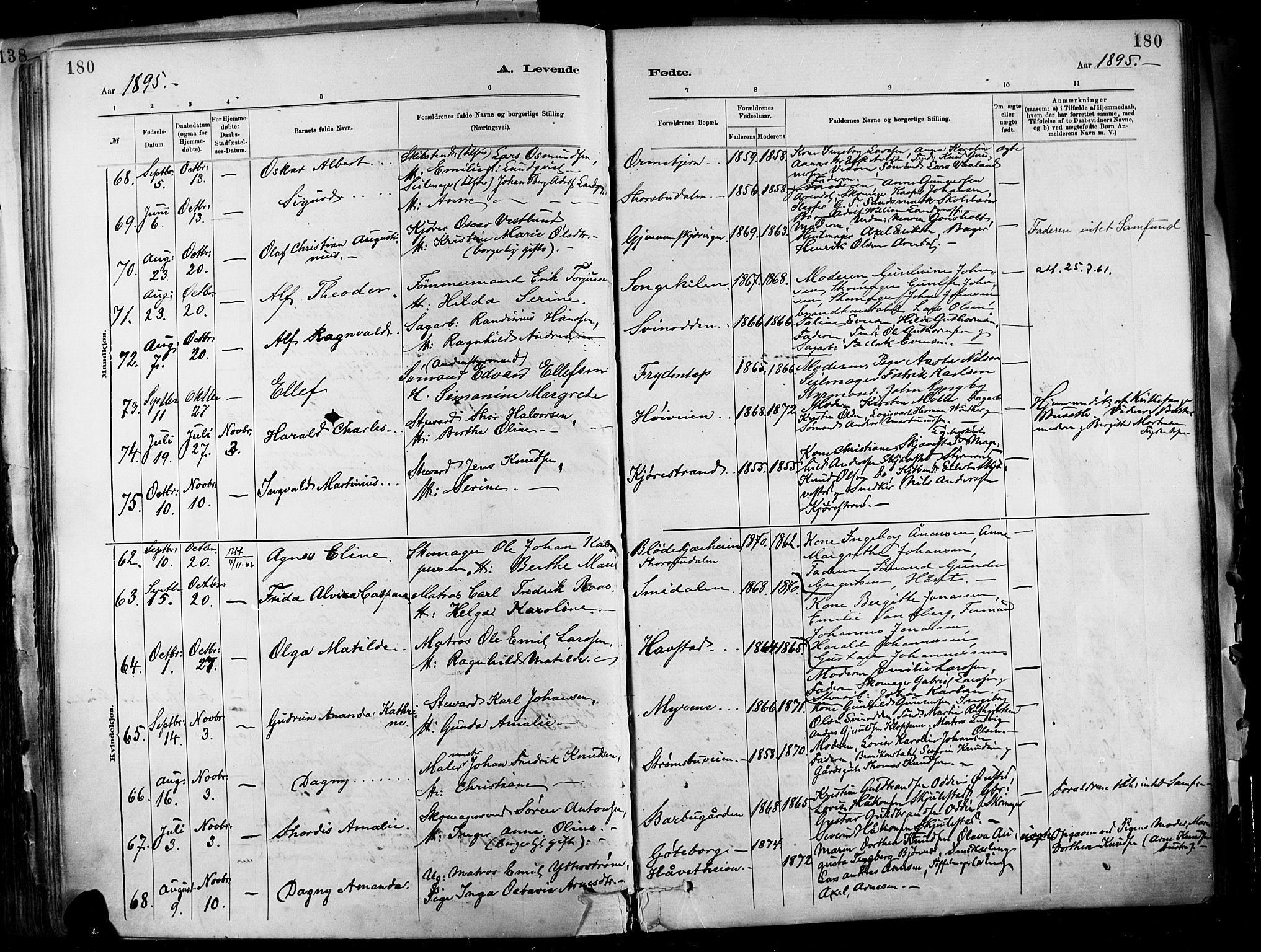 Barbu sokneprestkontor, AV/SAK-1111-0003/F/Fa/L0002: Parish register (official) no. A 2, 1883-1898, p. 180