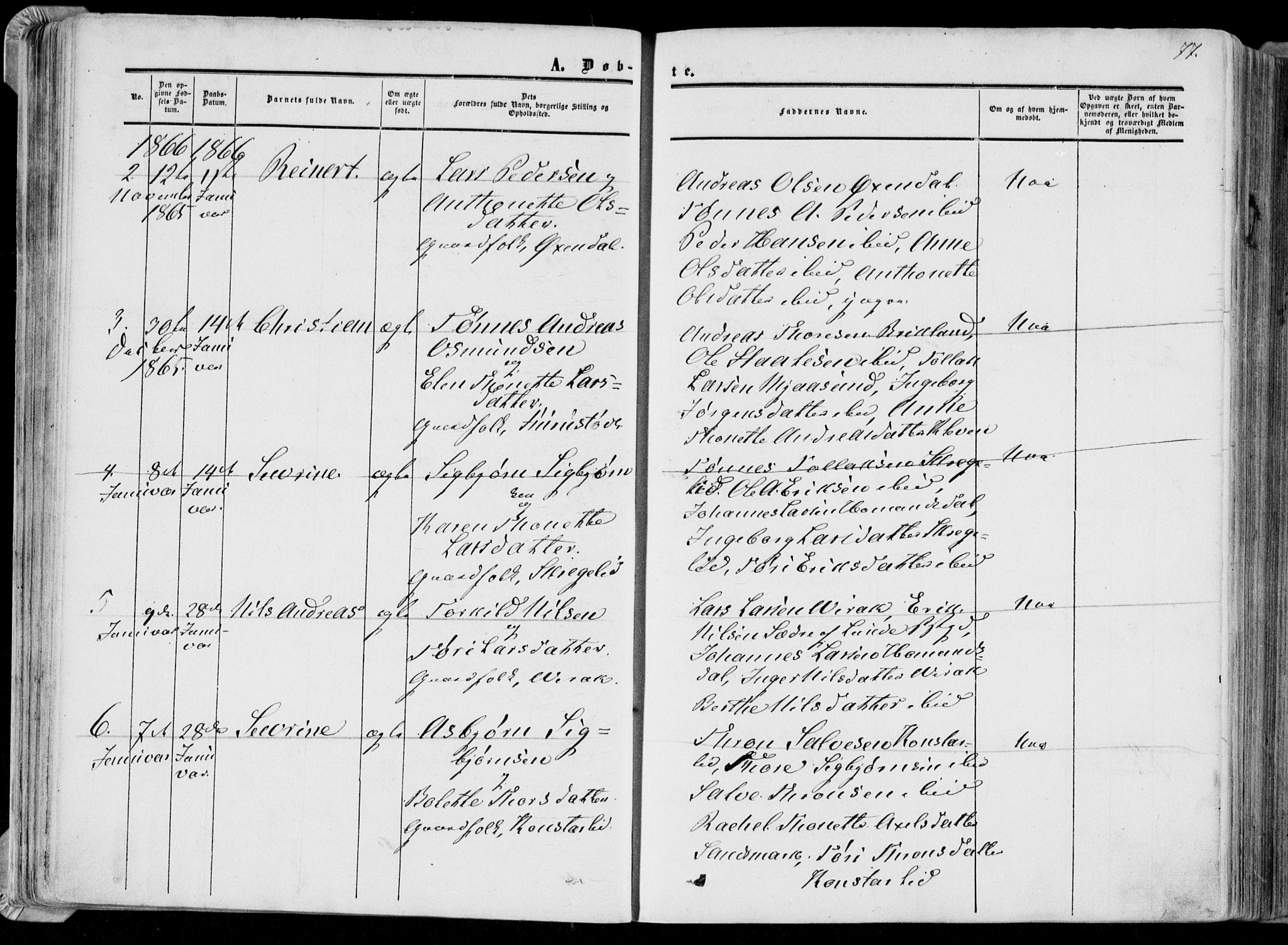 Bakke sokneprestkontor, AV/SAK-1111-0002/F/Fa/Faa/L0006: Parish register (official) no. A 6, 1855-1877, p. 77