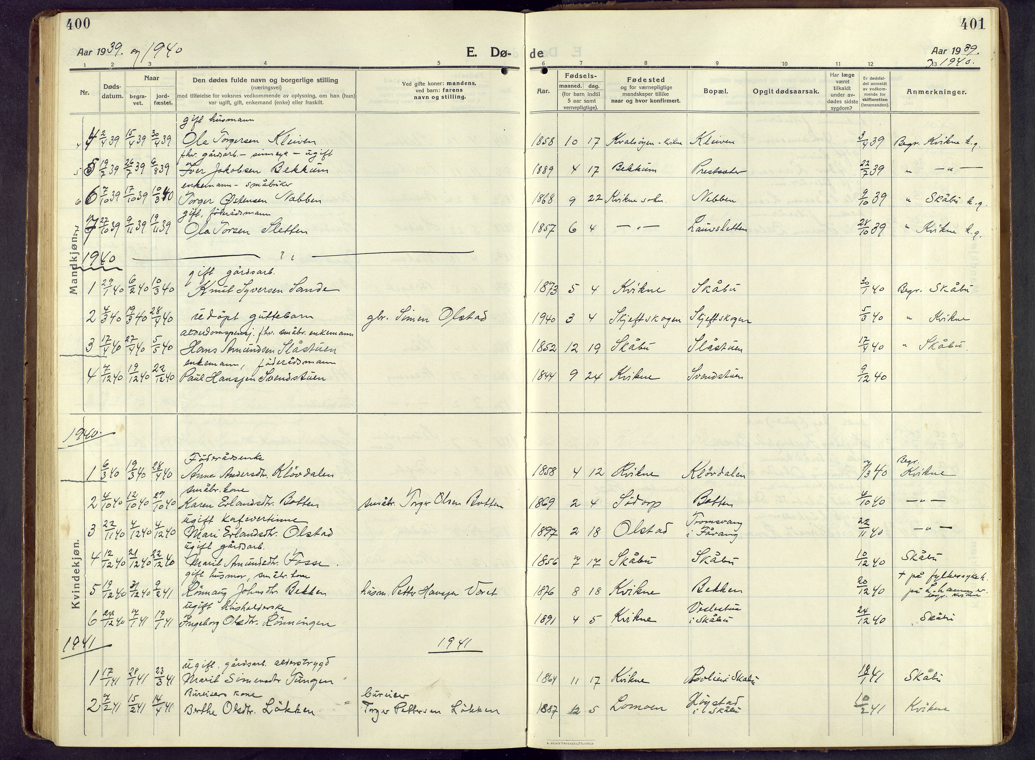Nord-Fron prestekontor, SAH/PREST-080/H/Ha/Hab/L0009: Parish register (copy) no. 9, 1915-1958, p. 400-401