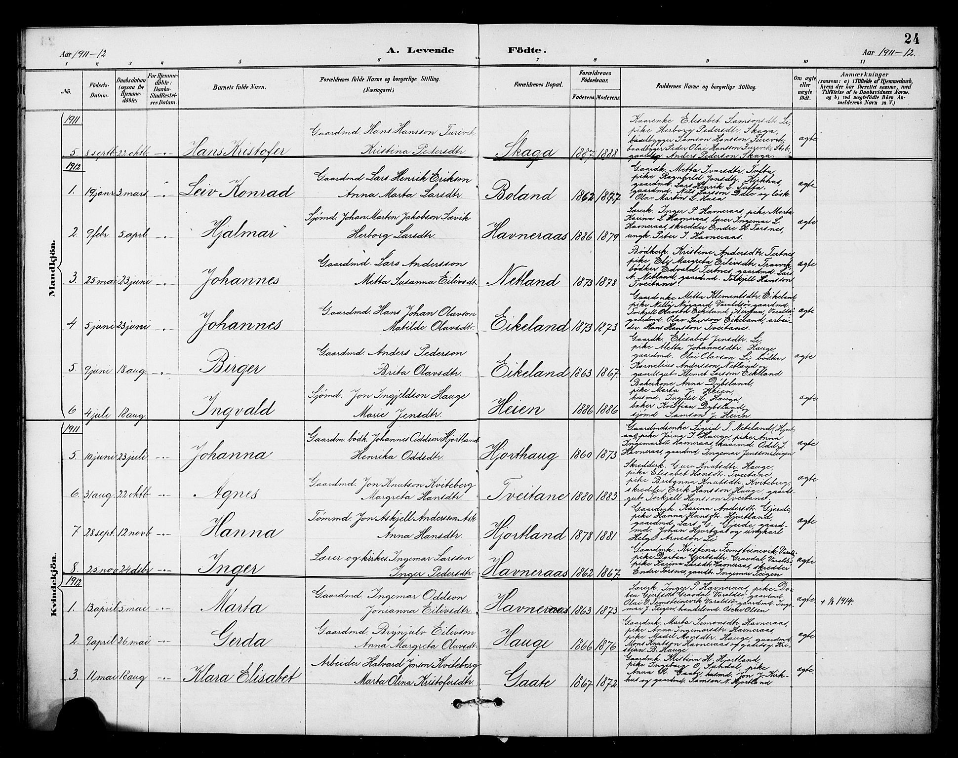 Kvinnherad sokneprestembete, SAB/A-76401/H/Hab: Parish register (copy) no. B 1, 1885-1925, p. 24