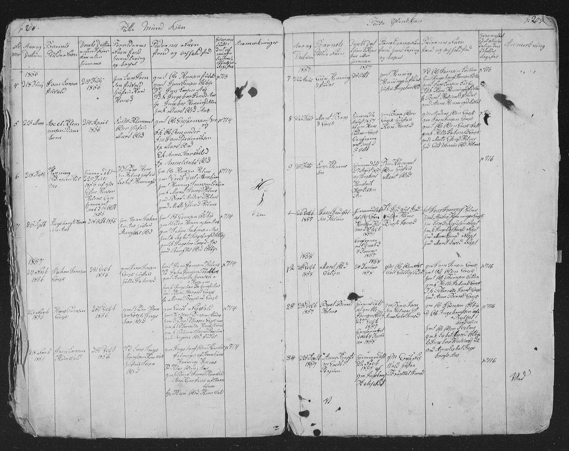 Ministerialprotokoller, klokkerbøker og fødselsregistre - Sør-Trøndelag, SAT/A-1456/698/L1165: Parish register (copy) no. 698C02, 1851-1861, p. 208-209