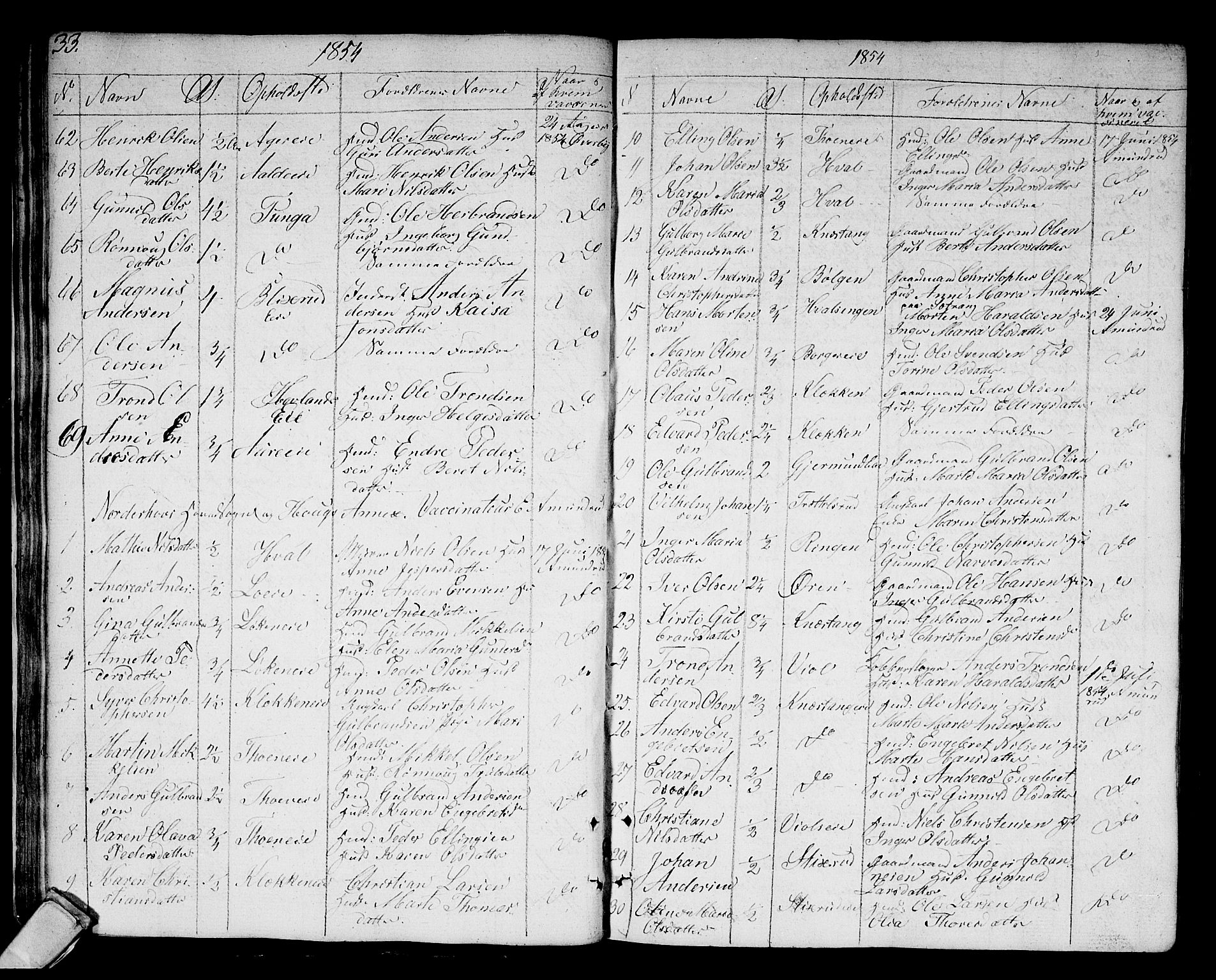 Norderhov kirkebøker, SAKO/A-237/F/Fa/L0007: Parish register (official) no. 7, 1812-1814, p. 33