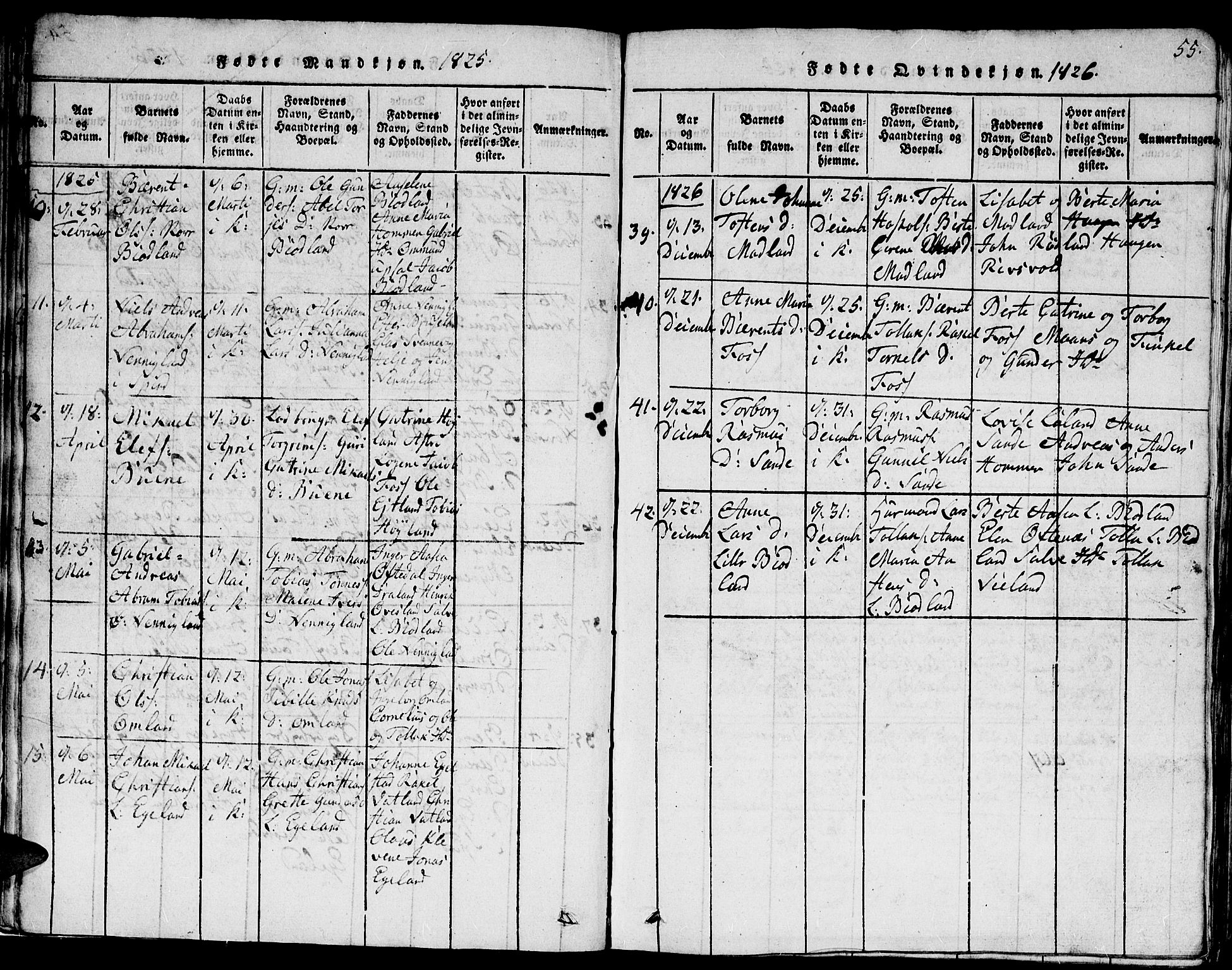 Lyngdal sokneprestkontor, AV/SAK-1111-0029/F/Fb/Fbc/L0001: Parish register (copy) no. B 1, 1815-1844, p. 55