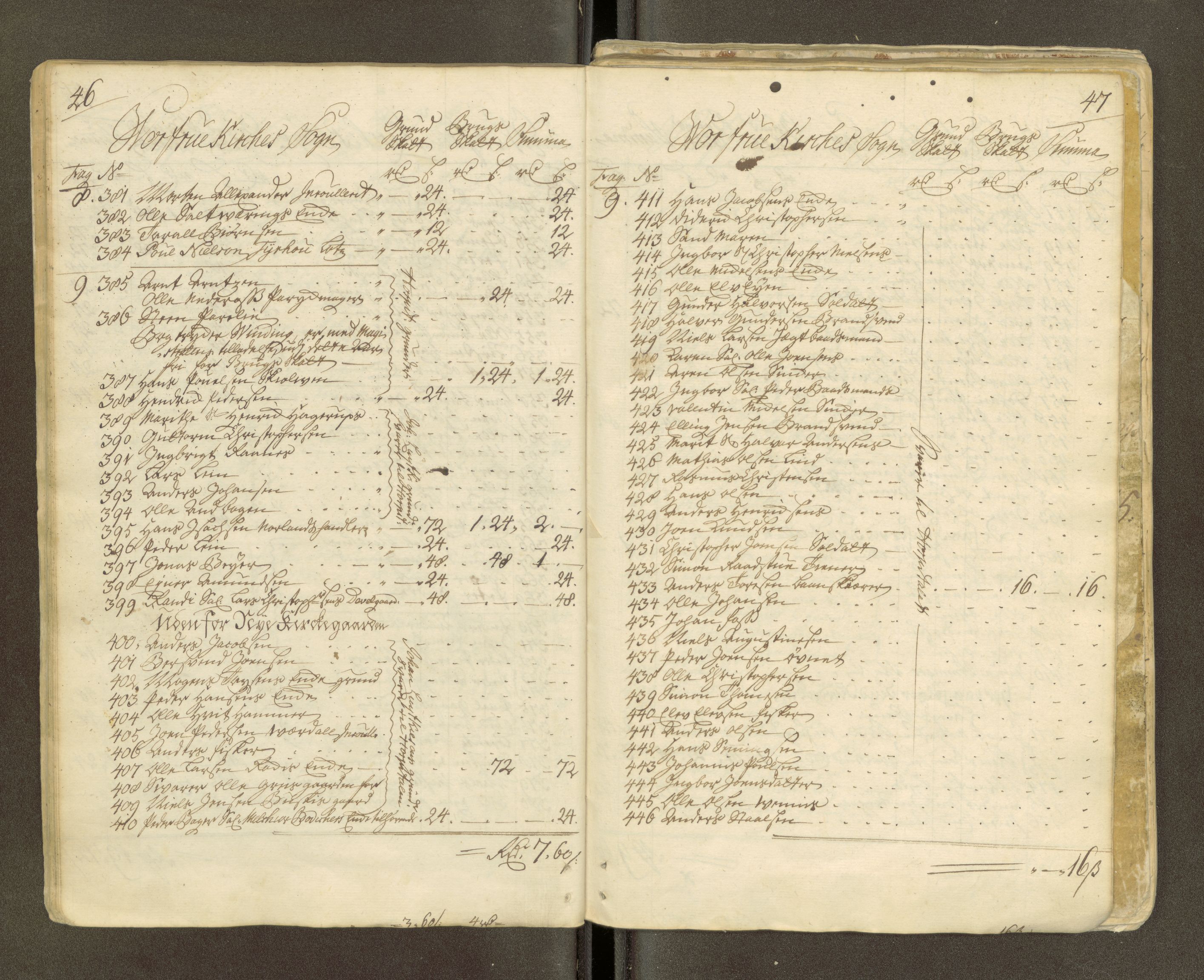 Trondheim magistrat, AV/SAT-A-4372/D/Da/L0007: Skattemanntall, 1740-1745, p. 379
