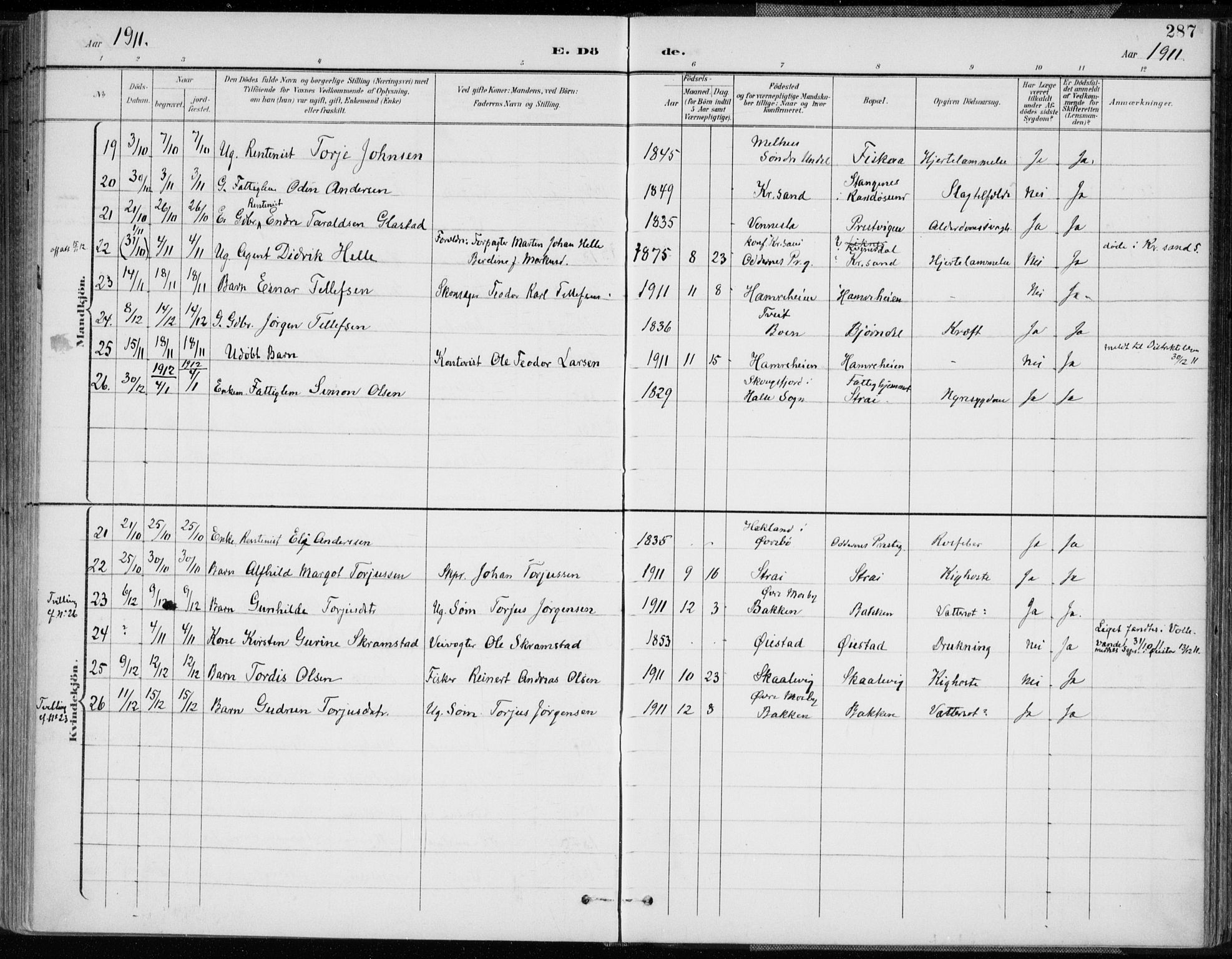 Oddernes sokneprestkontor, AV/SAK-1111-0033/F/Fa/Faa/L0010: Parish register (official) no. A 10, 1897-1911, p. 287