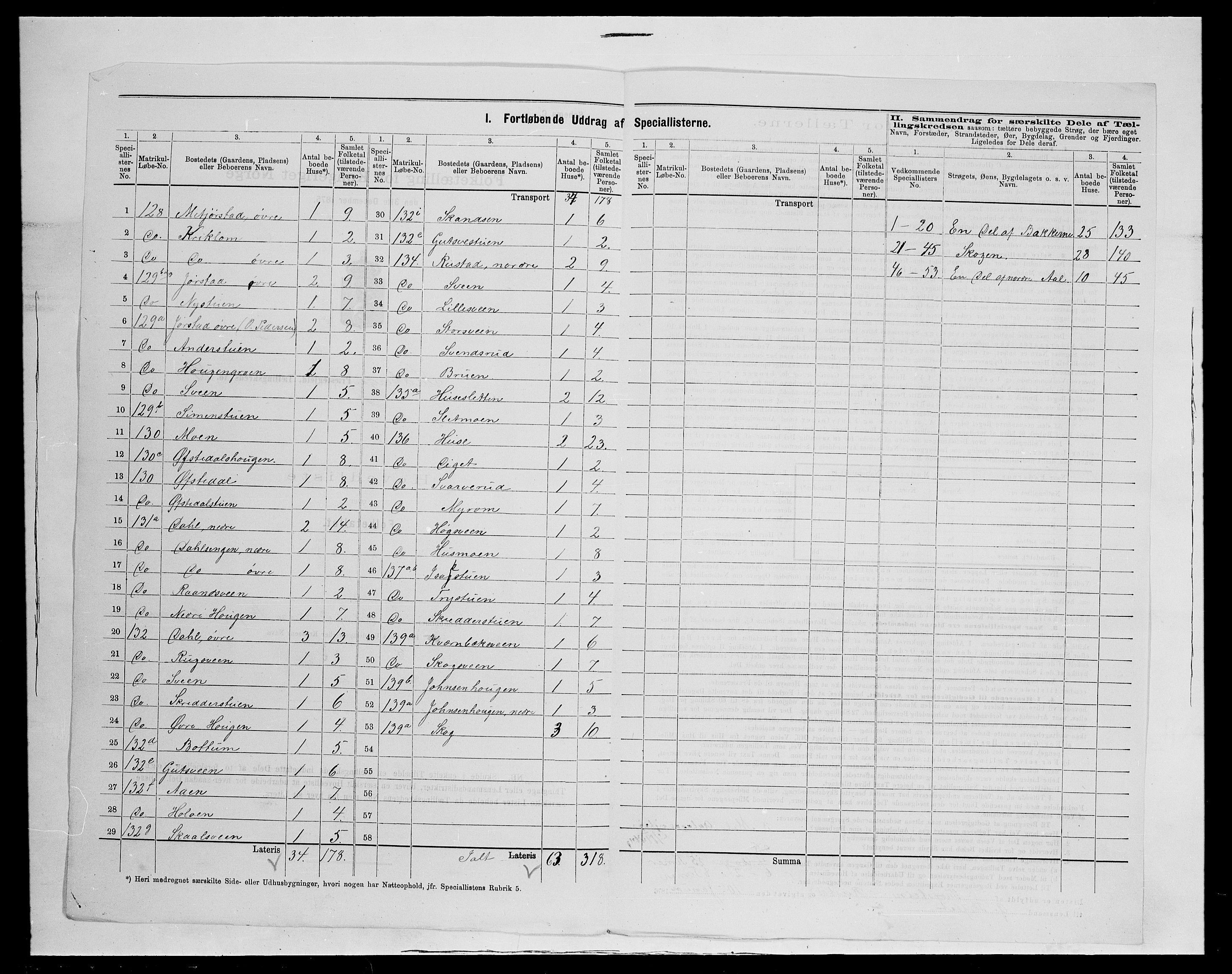 SAH, 1875 census for 0524L Fåberg/Fåberg og Lillehammer, 1875, p. 41