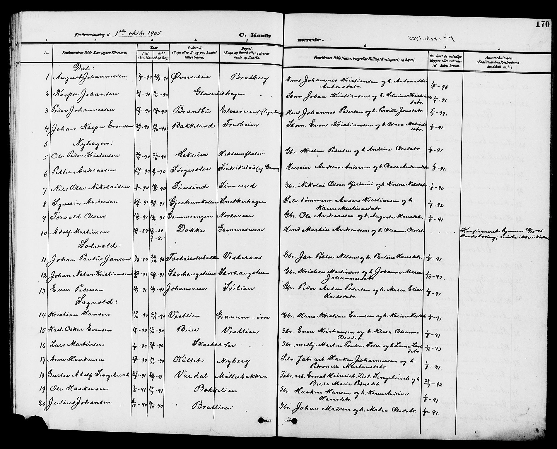 Vestre Toten prestekontor, SAH/PREST-108/H/Ha/Hab/L0010: Parish register (copy) no. 10, 1900-1912, p. 170