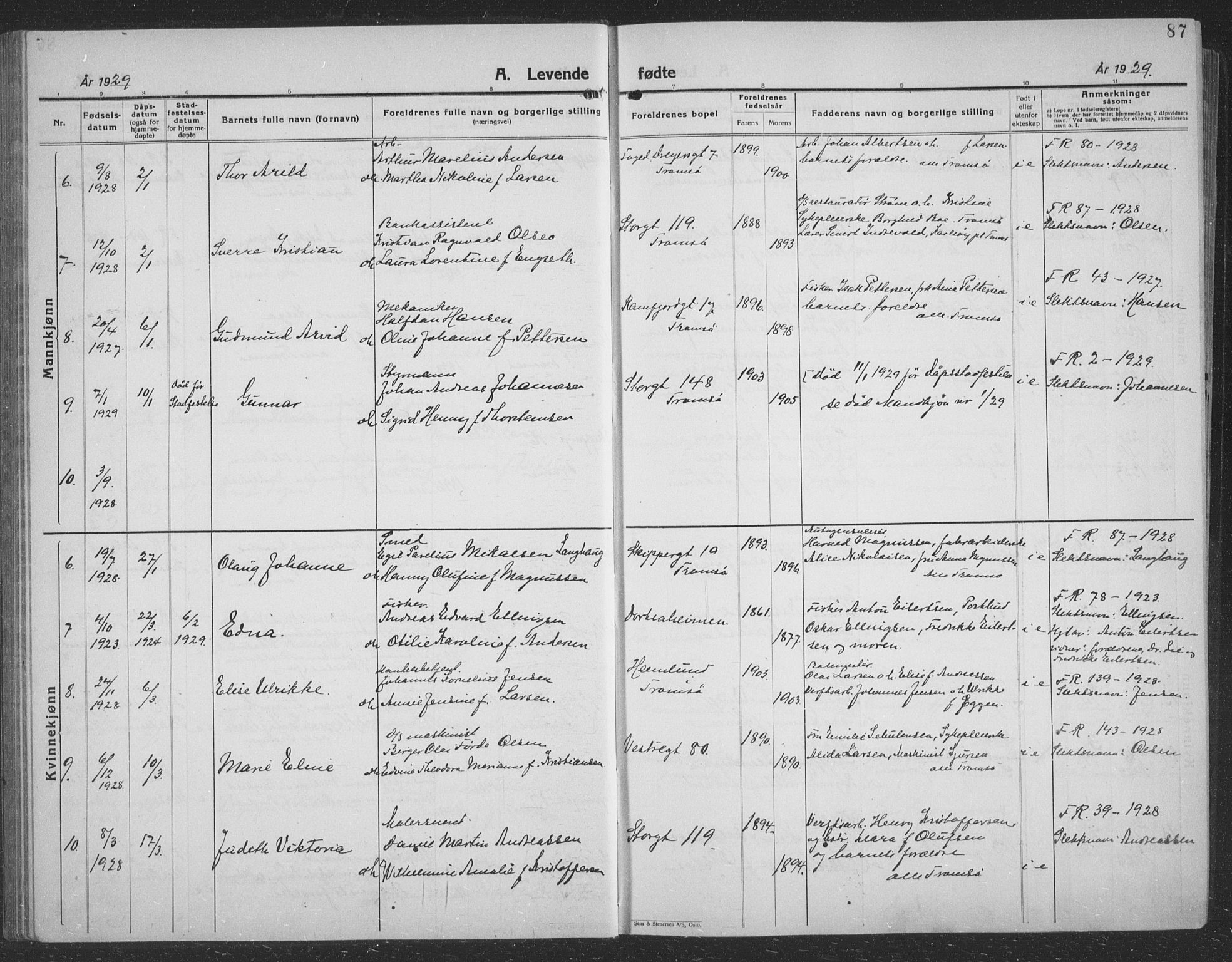 Tromsø sokneprestkontor/stiftsprosti/domprosti, SATØ/S-1343/G/Gb/L0010klokker: Parish register (copy) no. 10, 1925-1937, p. 87