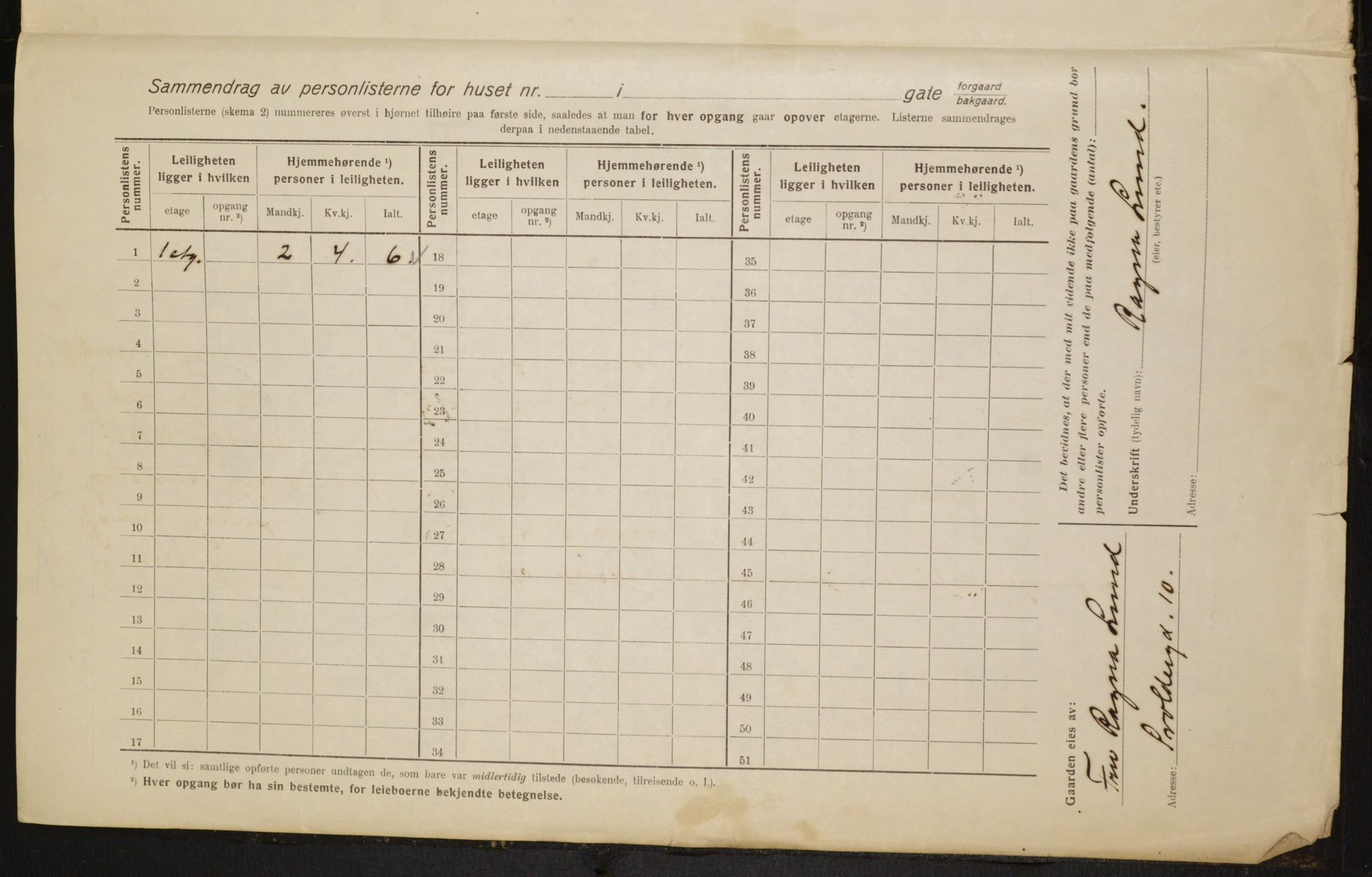 OBA, Municipal Census 1916 for Kristiania, 1916, p. 109287