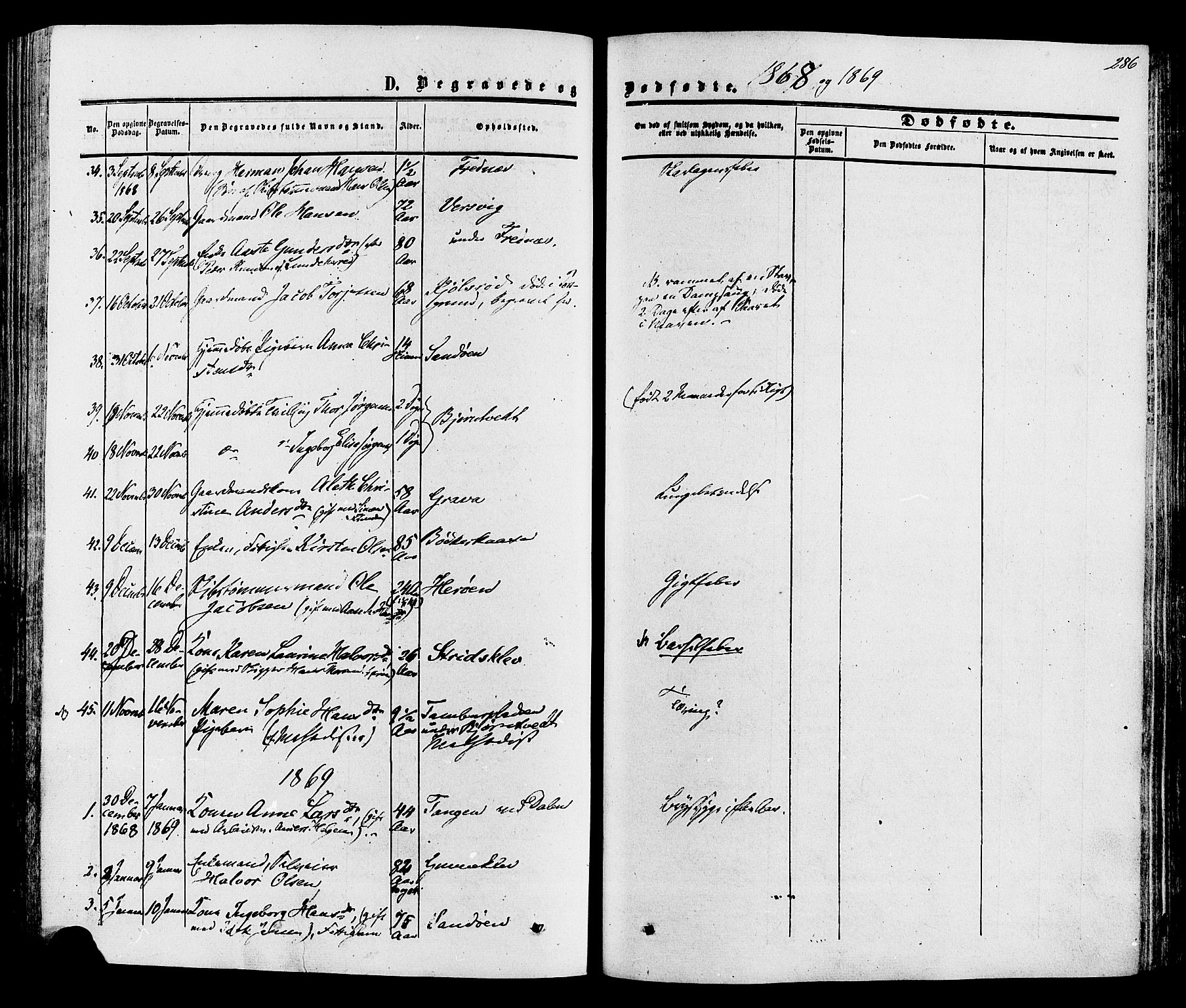 Eidanger kirkebøker, SAKO/A-261/F/Fa/L0010: Parish register (official) no. 10, 1859-1874, p. 286