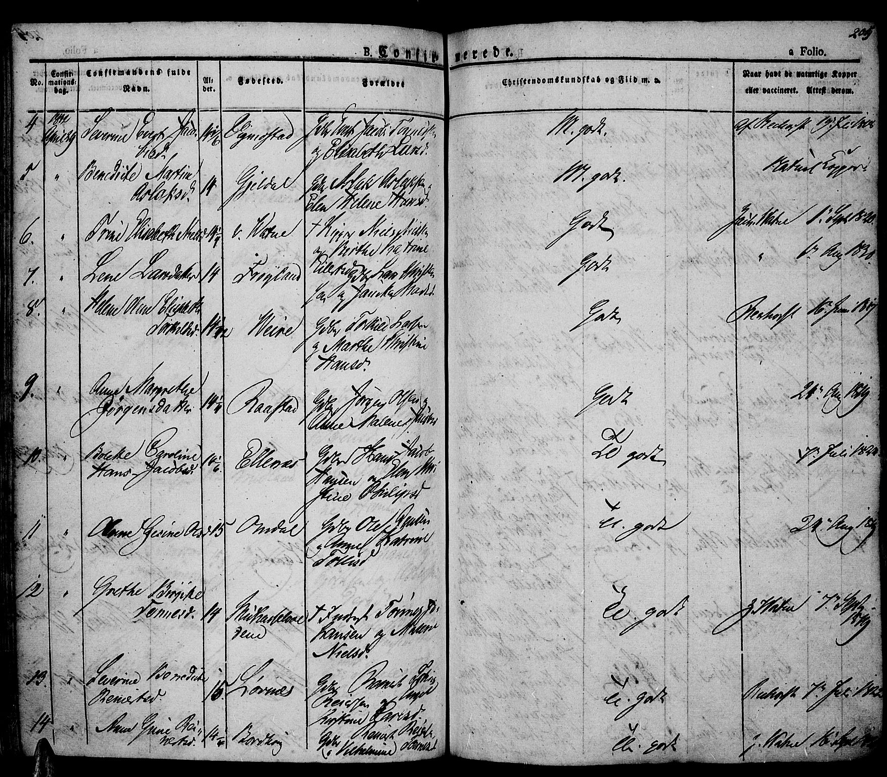 Lista sokneprestkontor, AV/SAK-1111-0027/F/Fa/L0008: Parish register (official) no. A 8, 1823-1835, p. 204