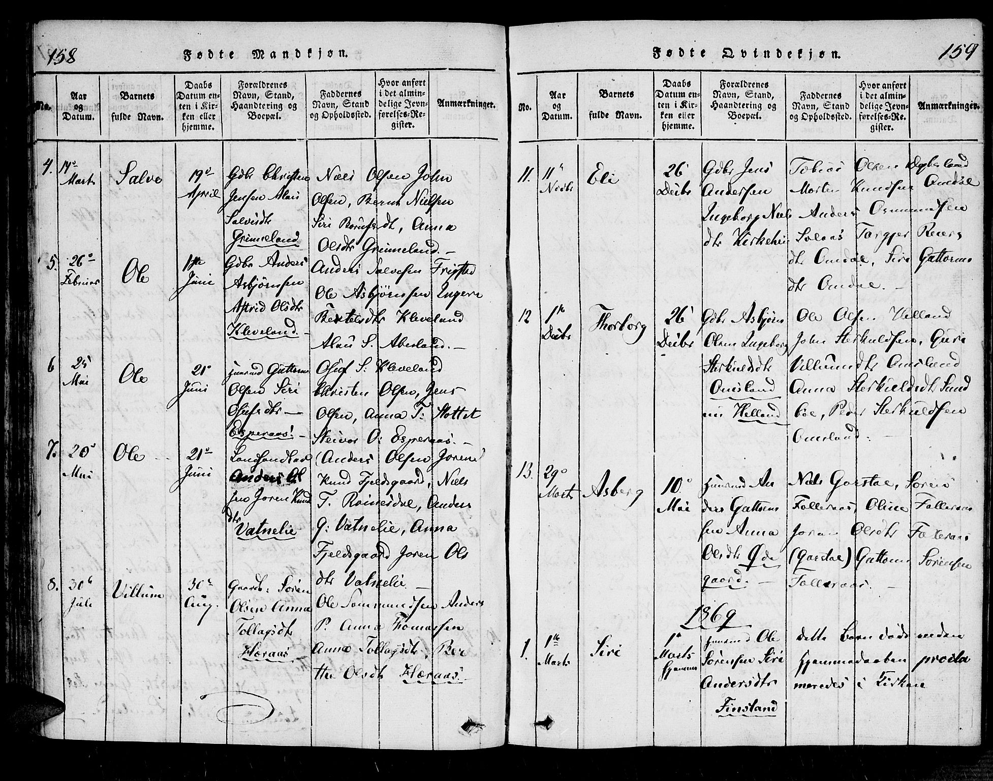 Bjelland sokneprestkontor, AV/SAK-1111-0005/F/Fa/Fab/L0002: Parish register (official) no. A 2, 1816-1869, p. 158-159