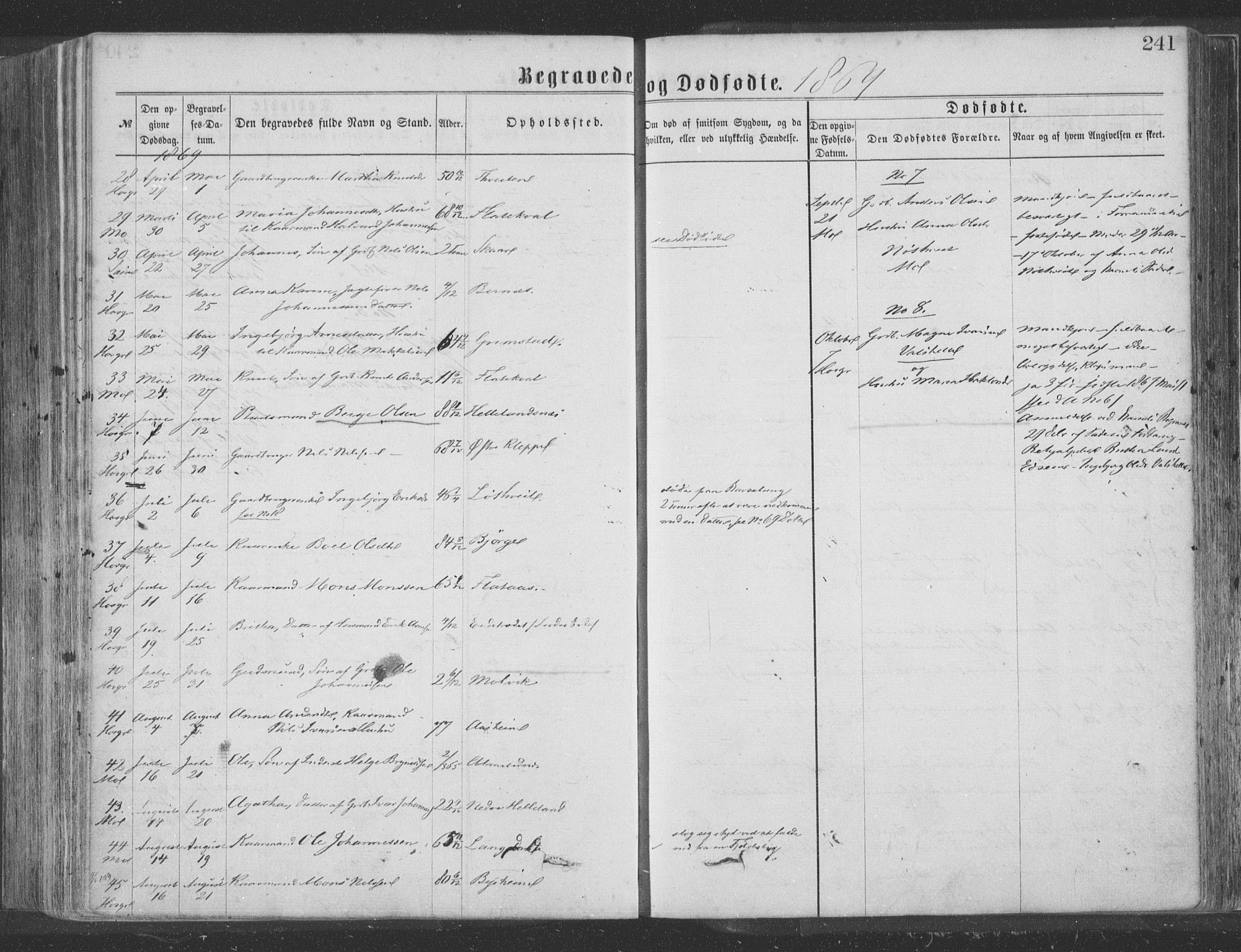 Hosanger sokneprestembete, AV/SAB-A-75801/H/Haa: Parish register (official) no. A 9, 1864-1876, p. 241