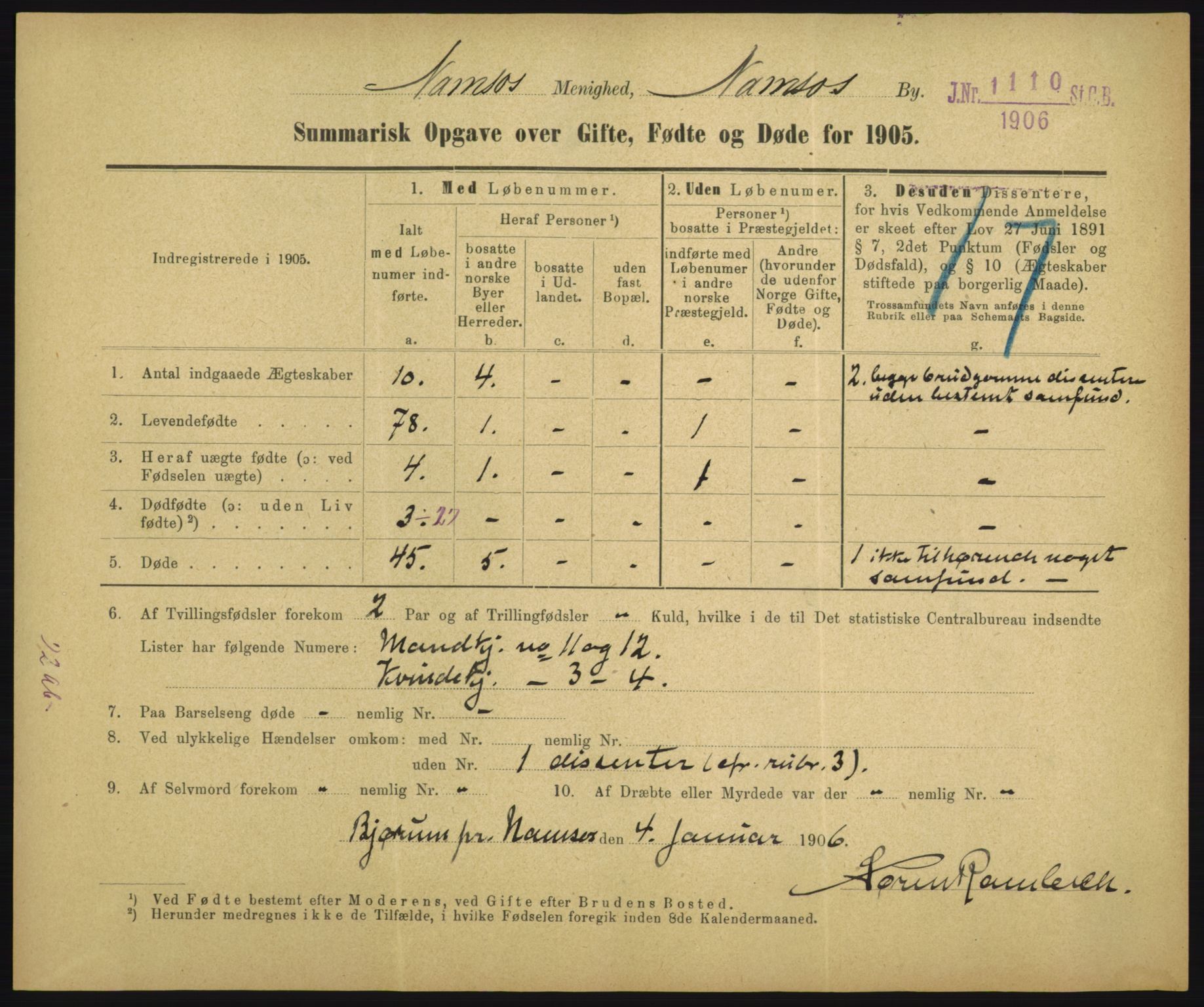 Statistisk sentralbyrå, Sosiodemografiske emner, Befolkning, RA/S-2228/D/Df/Dfa/Dfac/L0048: Summariske oppgaver over gifte, fødte, døde. Byer., 1905, p. 229